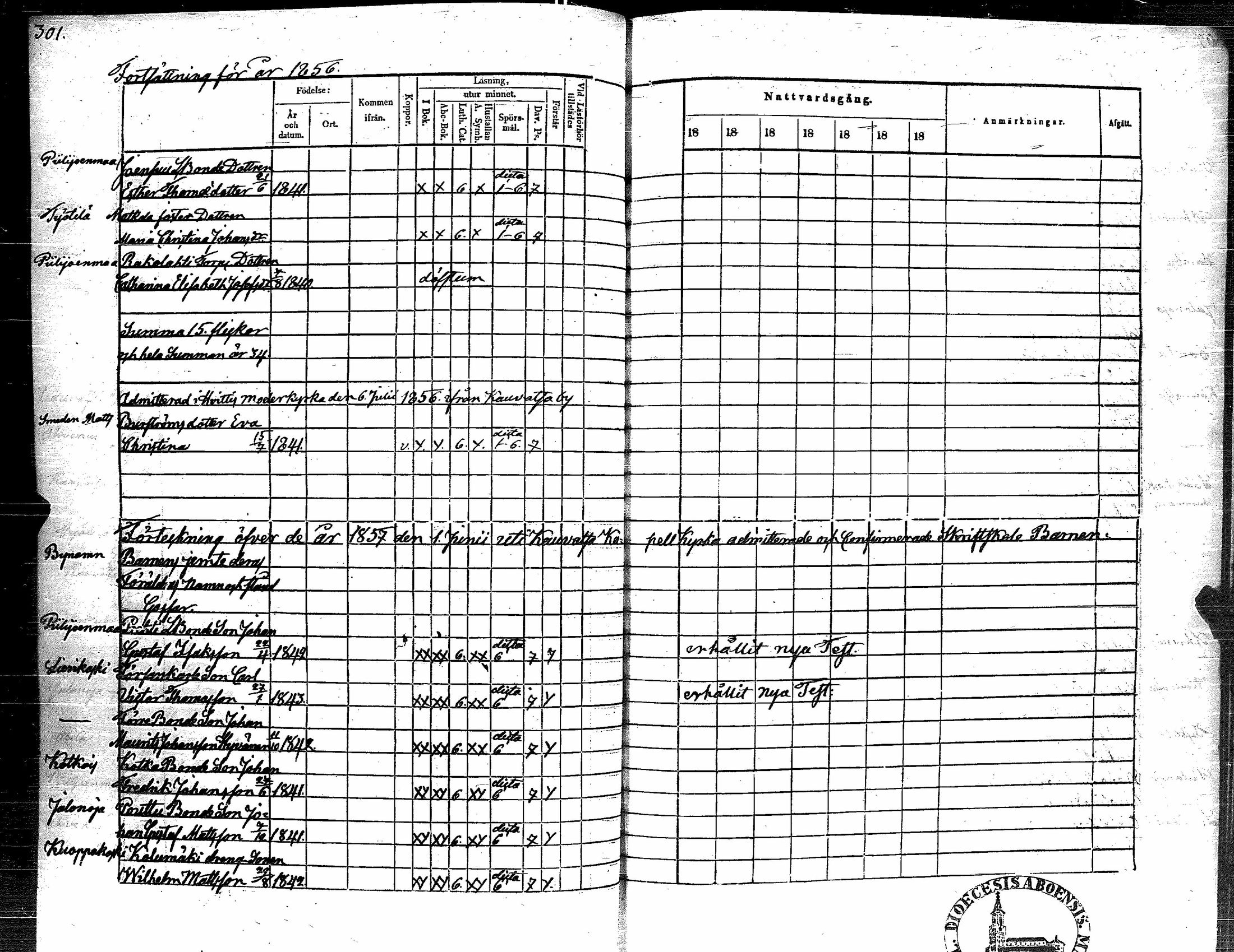 [ ../kirjat/Kirkonkirjat/kauvatsa/rippikirja_1846-1852_jk815/kuvat/276.jpg ]
