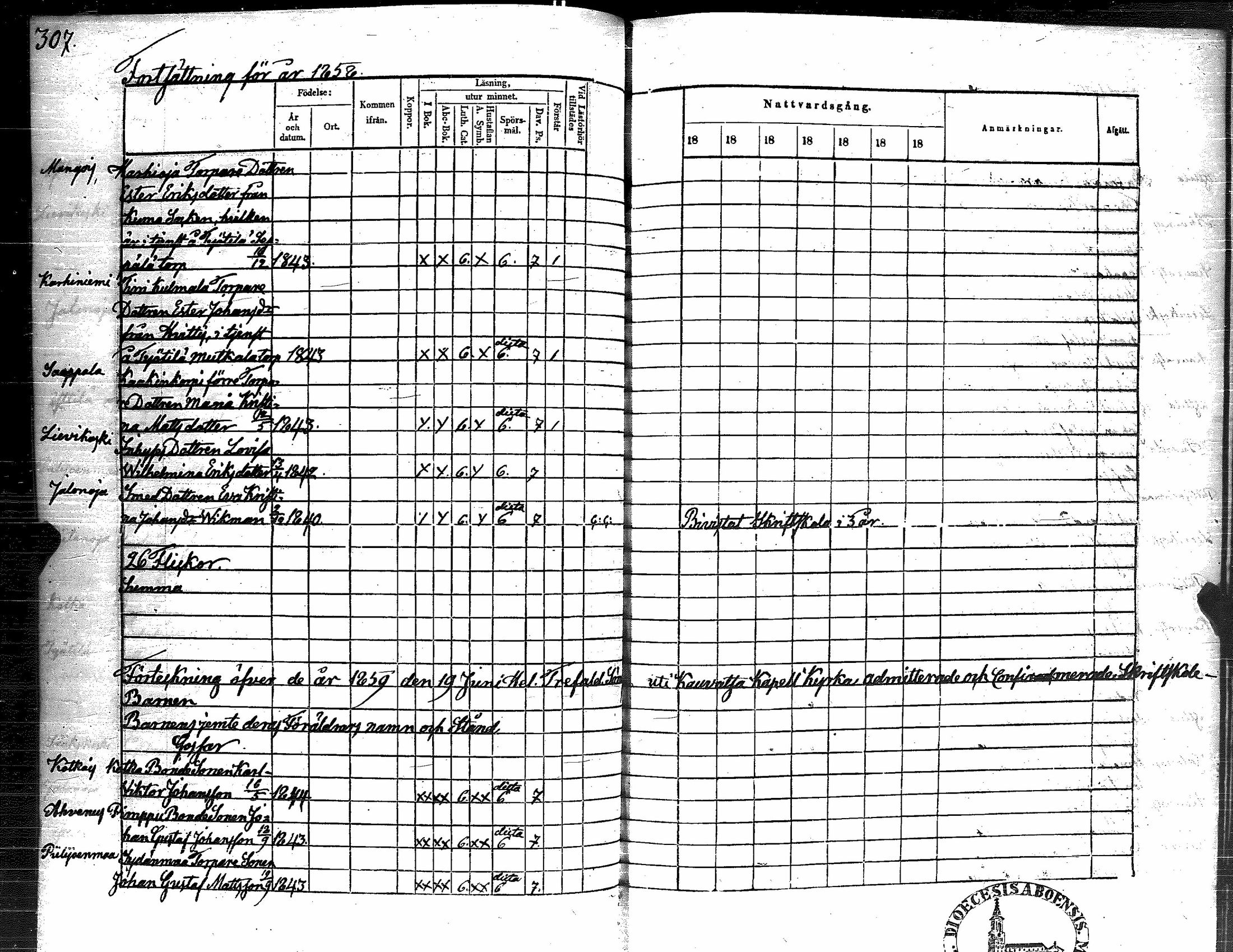 [ ../kirjat/Kirkonkirjat/kauvatsa/rippikirja_1846-1852_jk815/kuvat/282.jpg ]