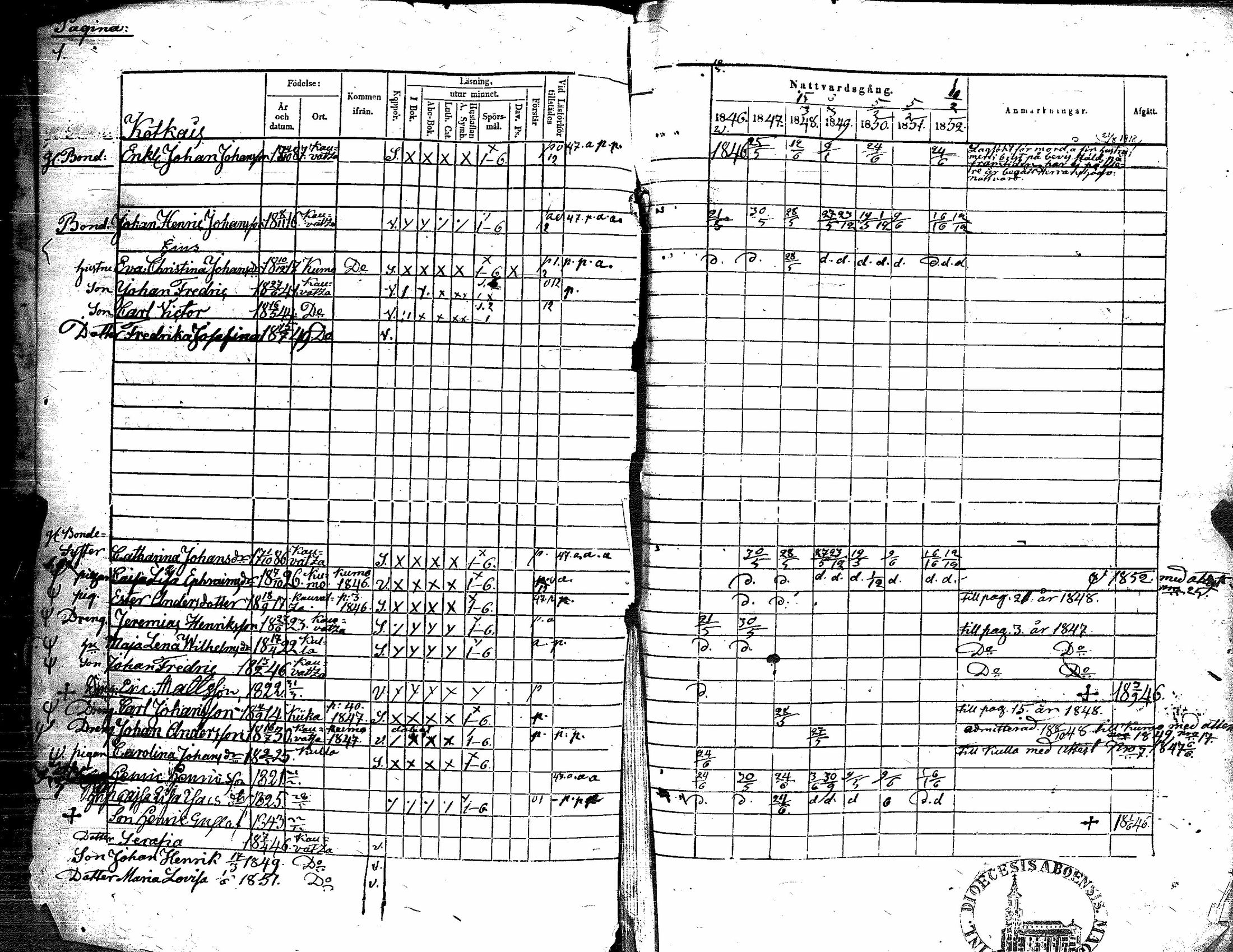 [ ../kirjat/Kirkonkirjat/kauvatsa/rippikirja_1846-1852_jk815/kuvat/5.jpg ]
