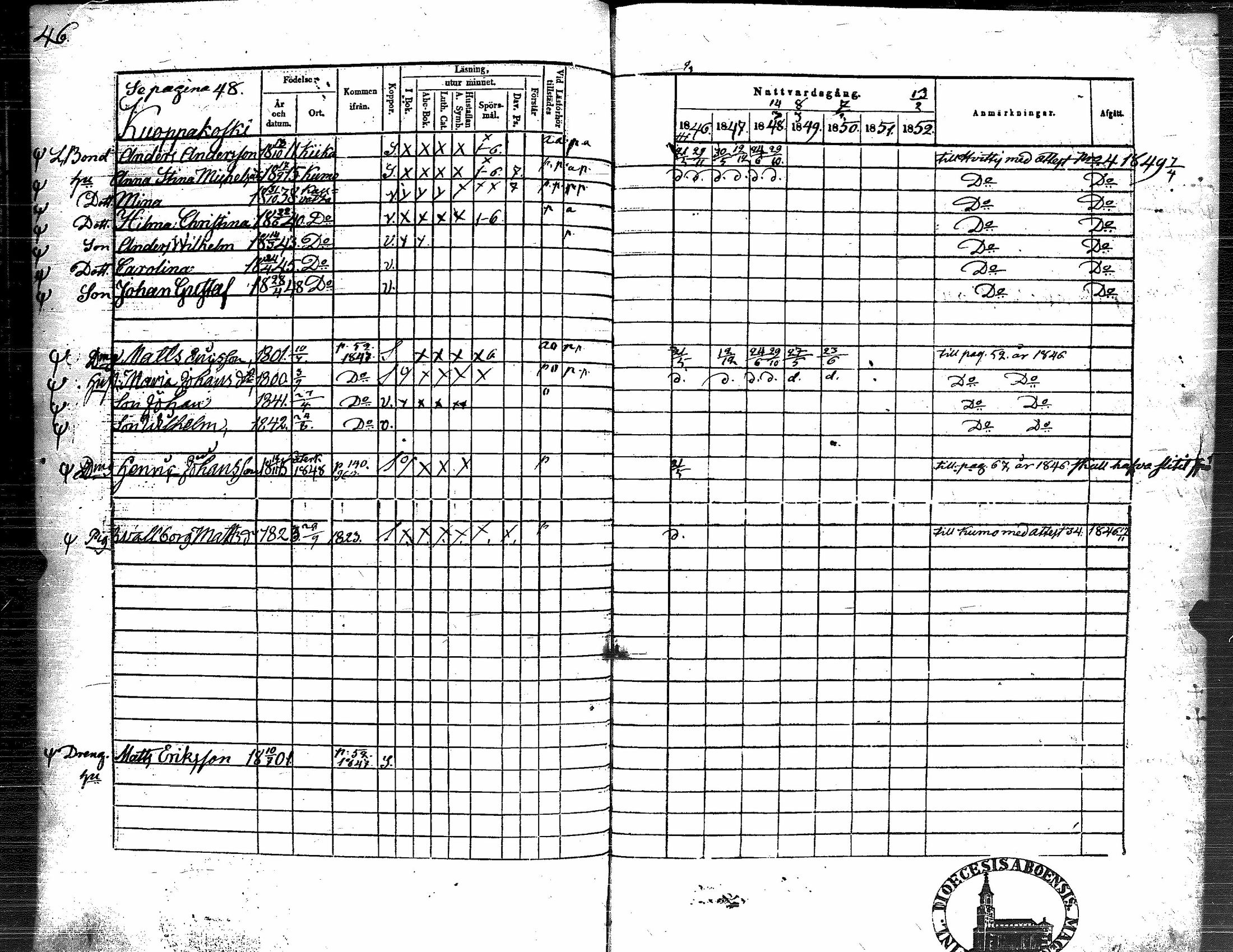 [ ../kirjat/Kirkonkirjat/kauvatsa/rippikirja_1846-1852_jk815/kuvat/50.jpg ]