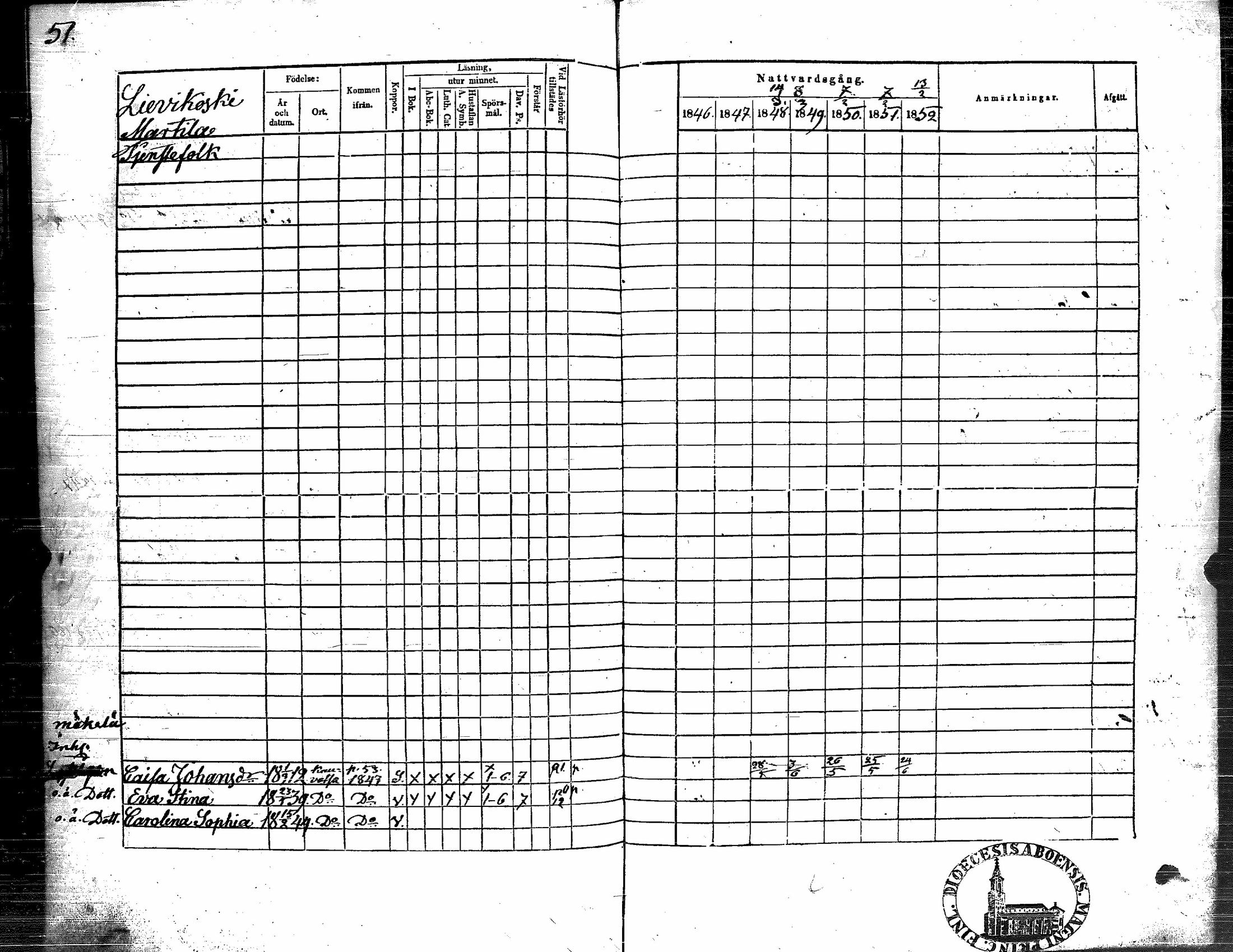 [ ../kirjat/Kirkonkirjat/kauvatsa/rippikirja_1846-1852_jk815/kuvat/55.jpg ]