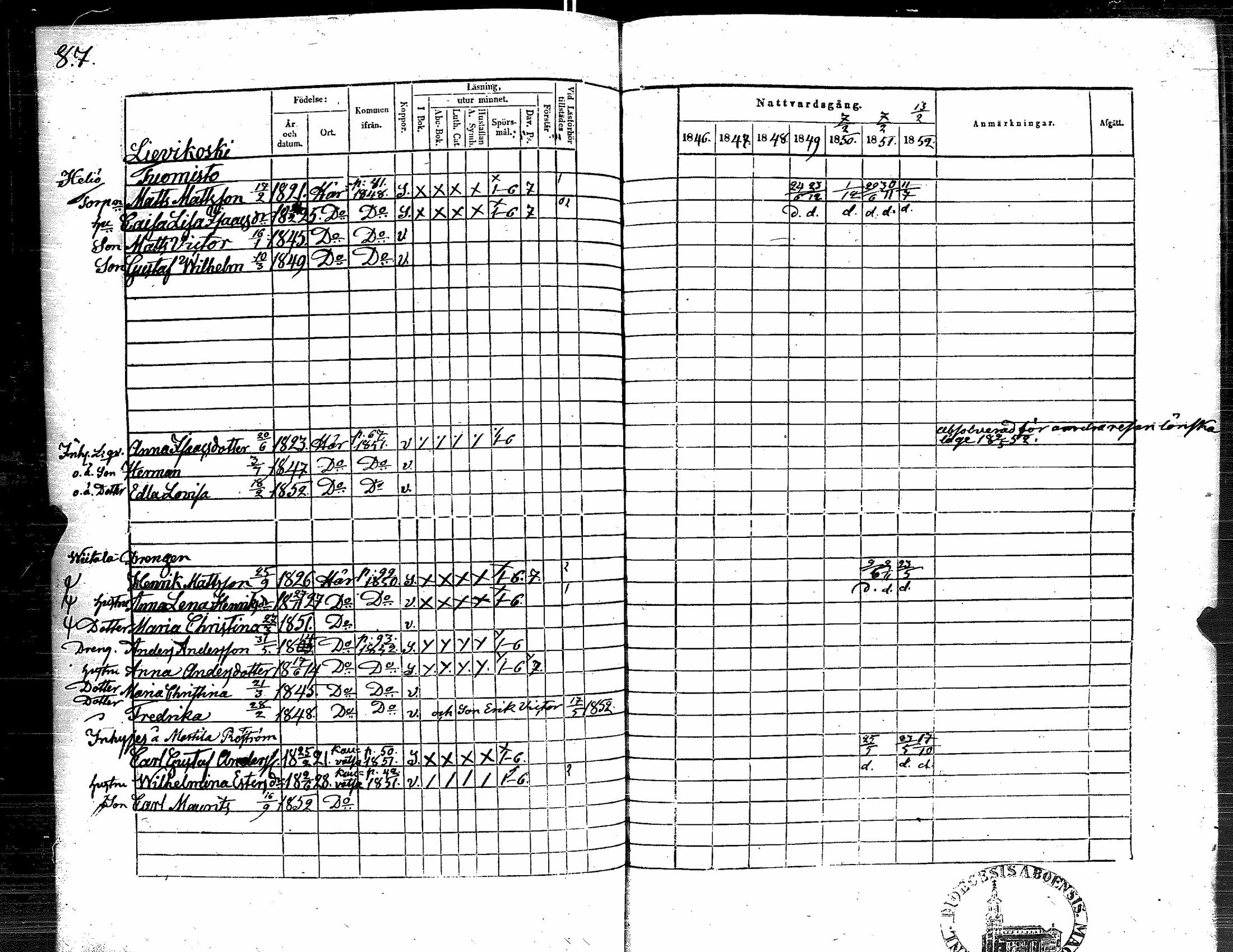 [ ../kirjat/Kirkonkirjat/kauvatsa/rippikirja_1846-1852_jk815/kuvat/91.jpg ]
