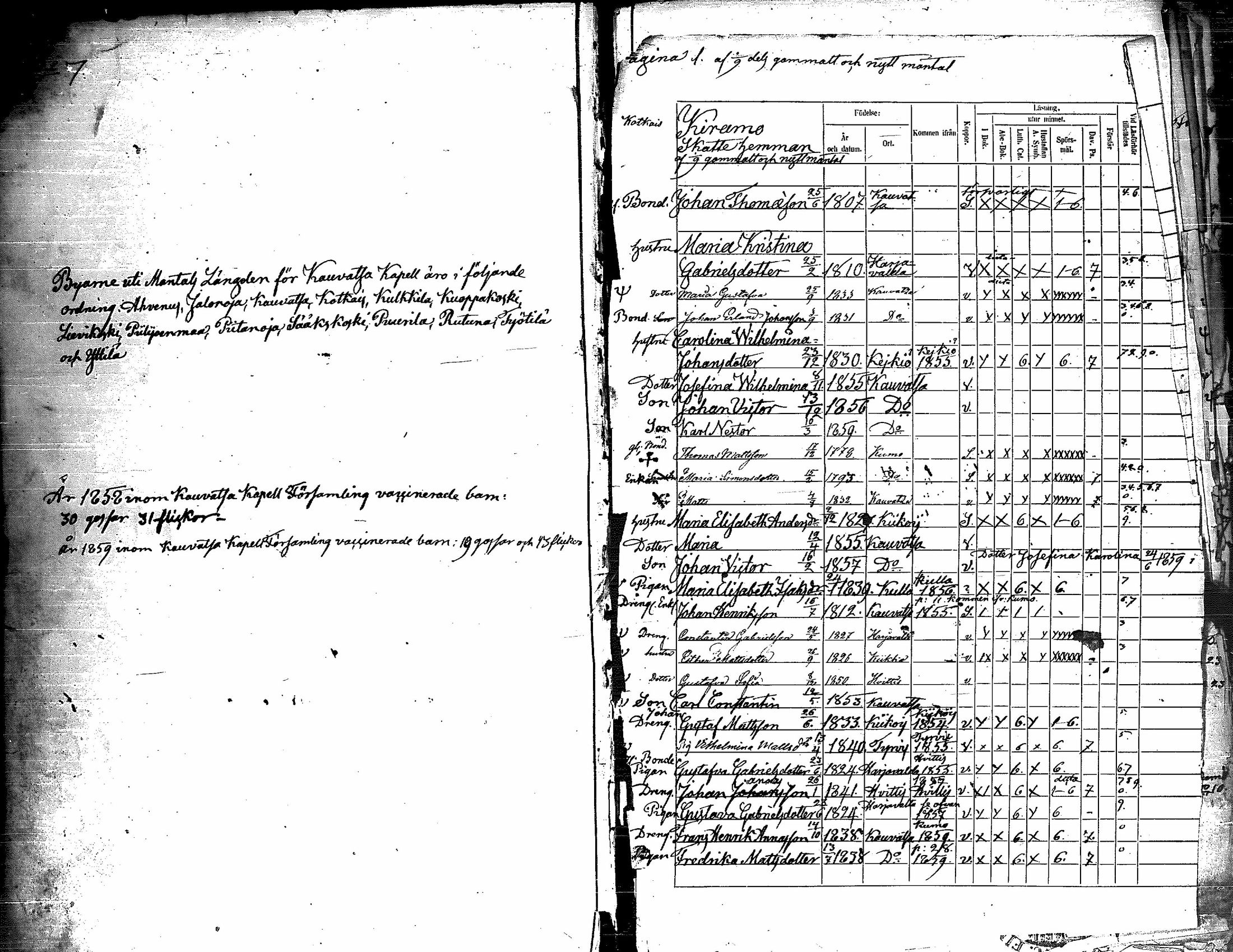 [ ../kirjat/Kirkonkirjat/kauvatsa/rippikirja_1853-1860_jk815/kuvat/12.jpg ]