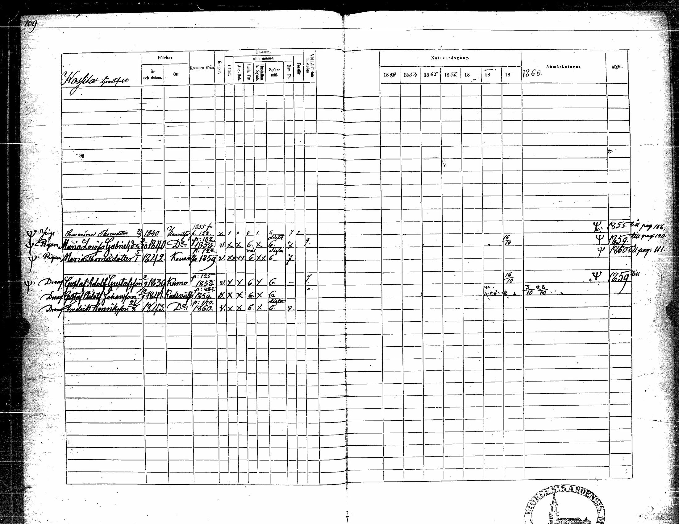 [ ../kirjat/Kirkonkirjat/kauvatsa/rippikirja_1853-1860_jk815/kuvat/122.jpg ]