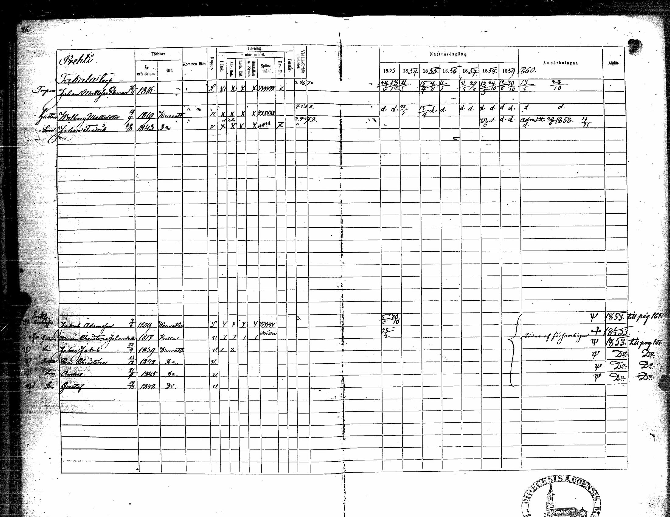 [ ../kirjat/Kirkonkirjat/kauvatsa/rippikirja_1853-1860_jk815/kuvat/39.jpg ]