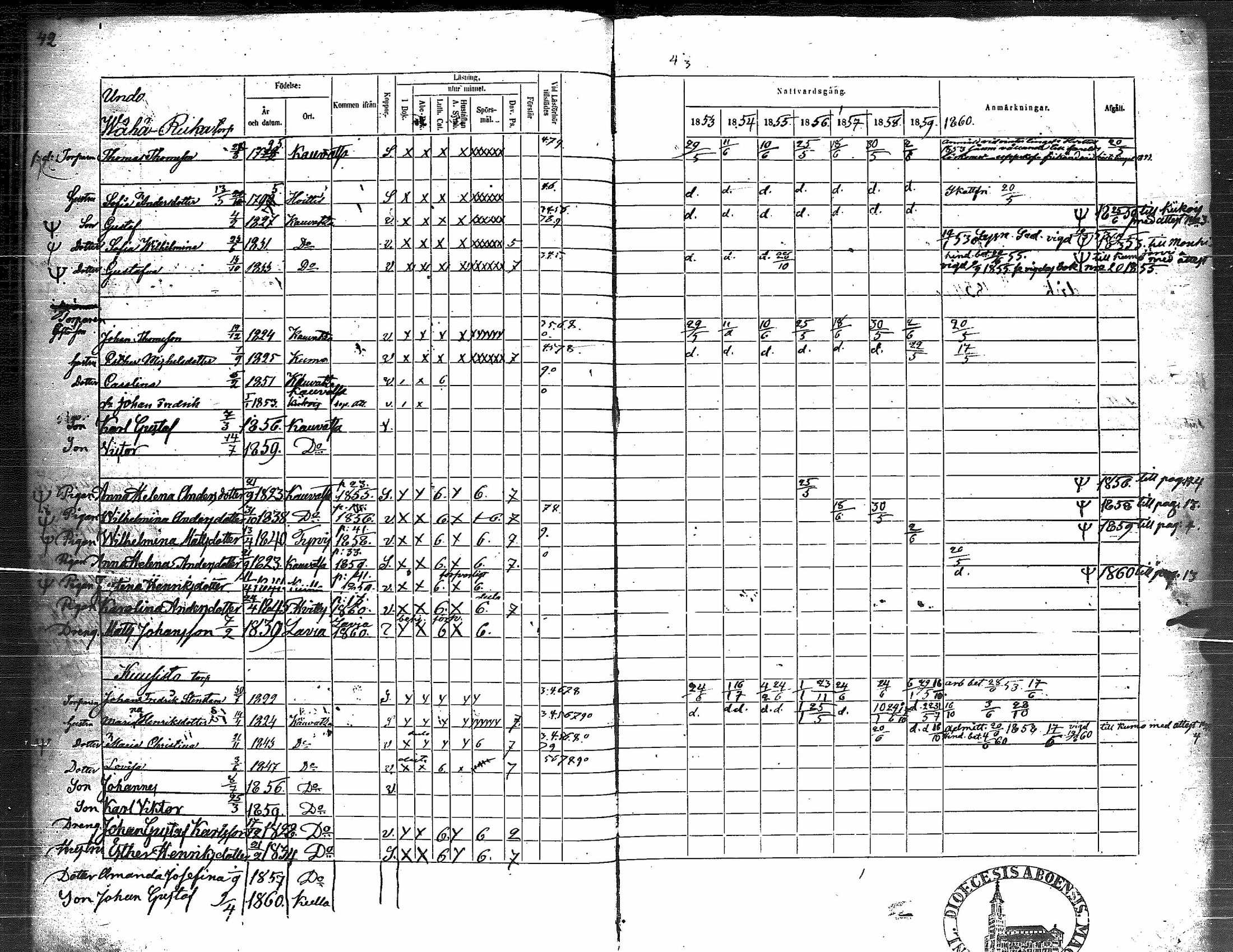 [ ../kirjat/Kirkonkirjat/kauvatsa/rippikirja_1853-1860_jk815/kuvat/55.jpg ]