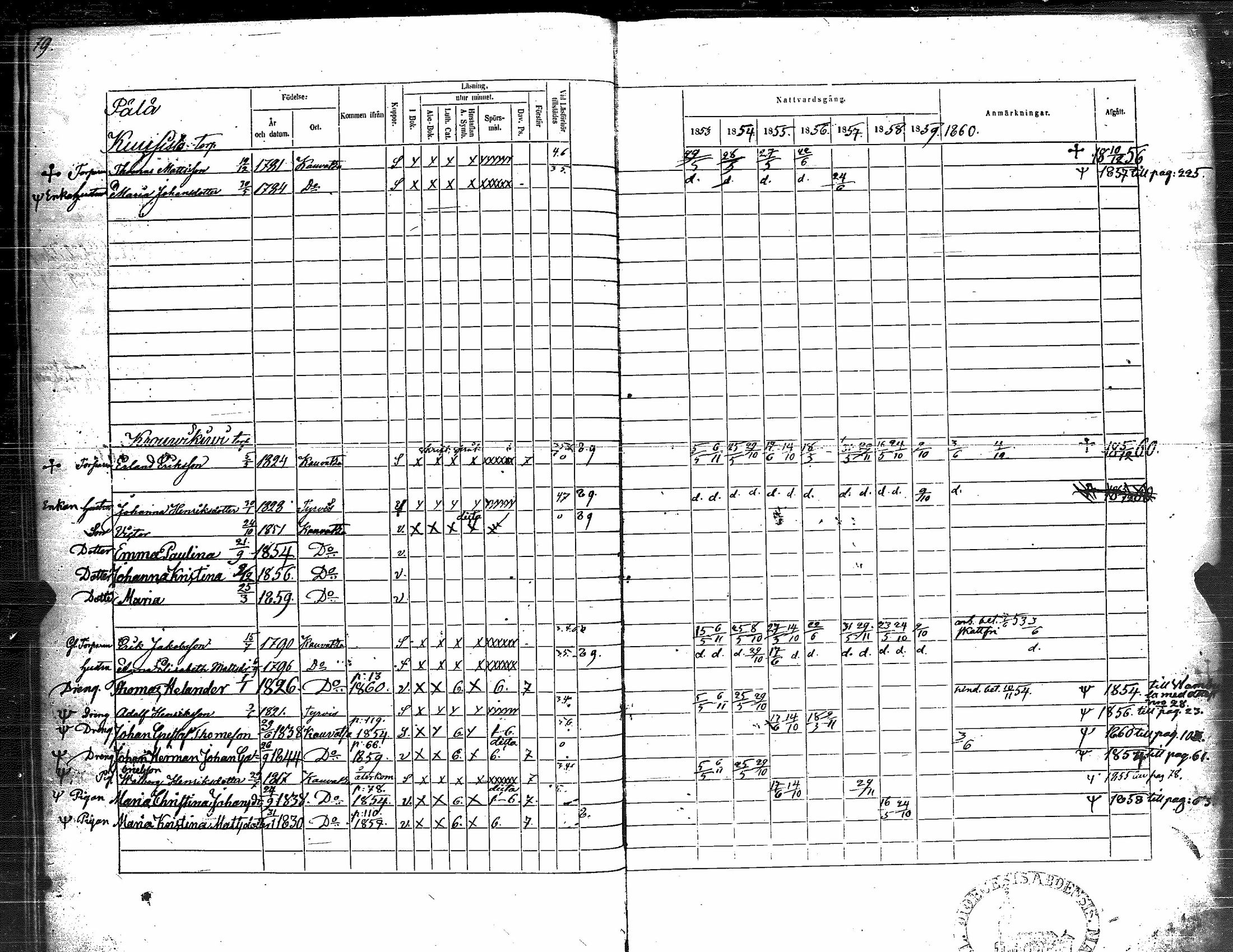 [ ../kirjat/Kirkonkirjat/kauvatsa/rippikirja_1853-1860_jk815/kuvat/92.jpg ]