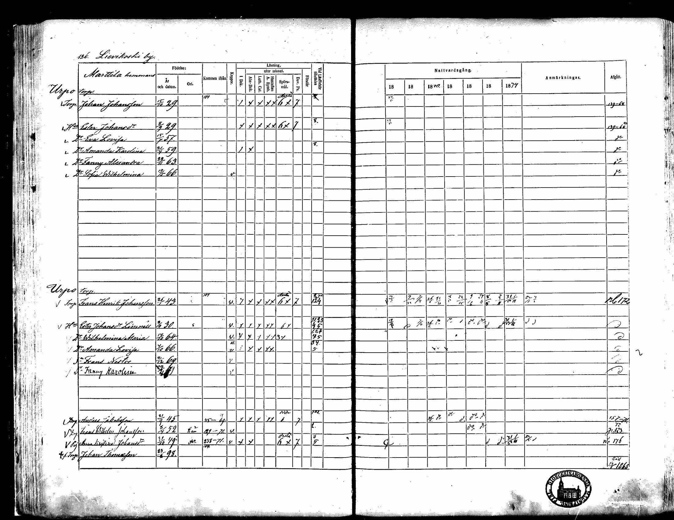 [ ../kirjat/Kirkonkirjat/kauvatsa/rippikirja_1868-1874_mko19-26/kuvat/110.jpg ]