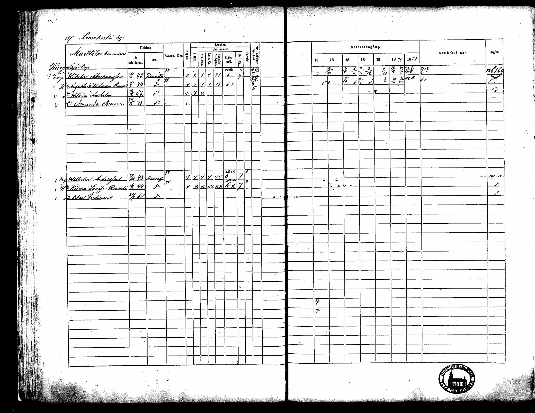 [ ../kirjat/Kirkonkirjat/kauvatsa/rippikirja_1868-1874_mko19-26/kuvat/111.jpg ]