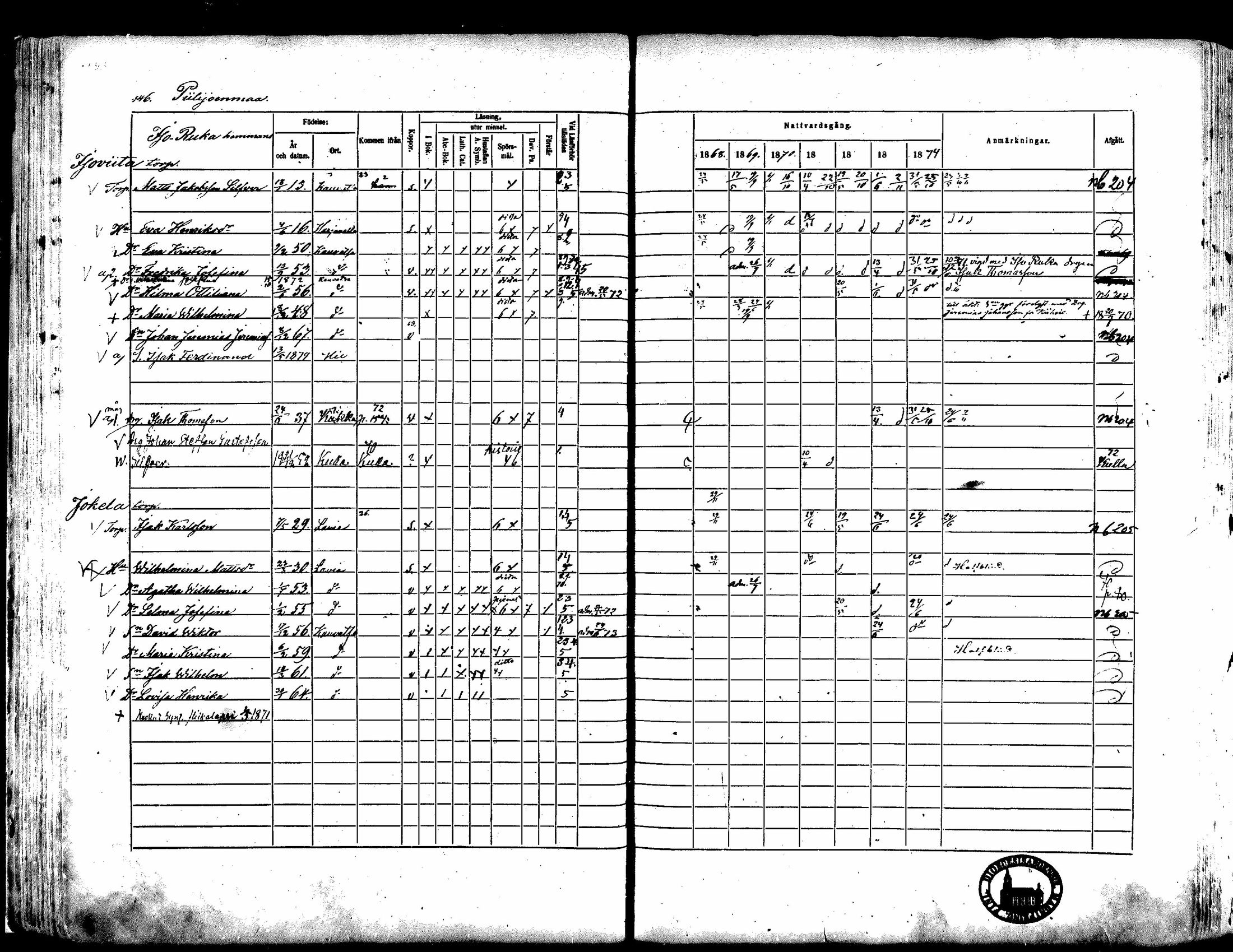 [ ../kirjat/Kirkonkirjat/kauvatsa/rippikirja_1868-1874_mko19-26/kuvat/128.jpg ]