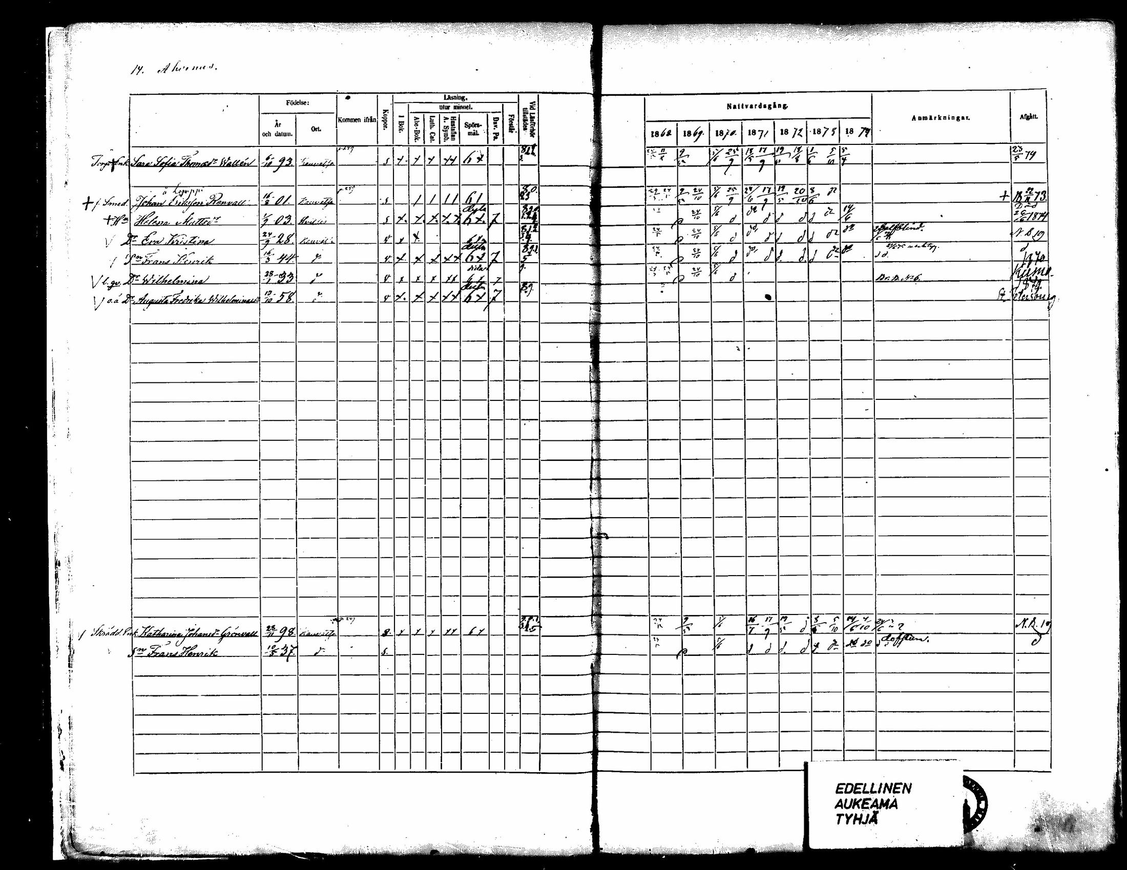 [ ../kirjat/Kirkonkirjat/kauvatsa/rippikirja_1868-1874_mko19-26/kuvat/13.jpg ]