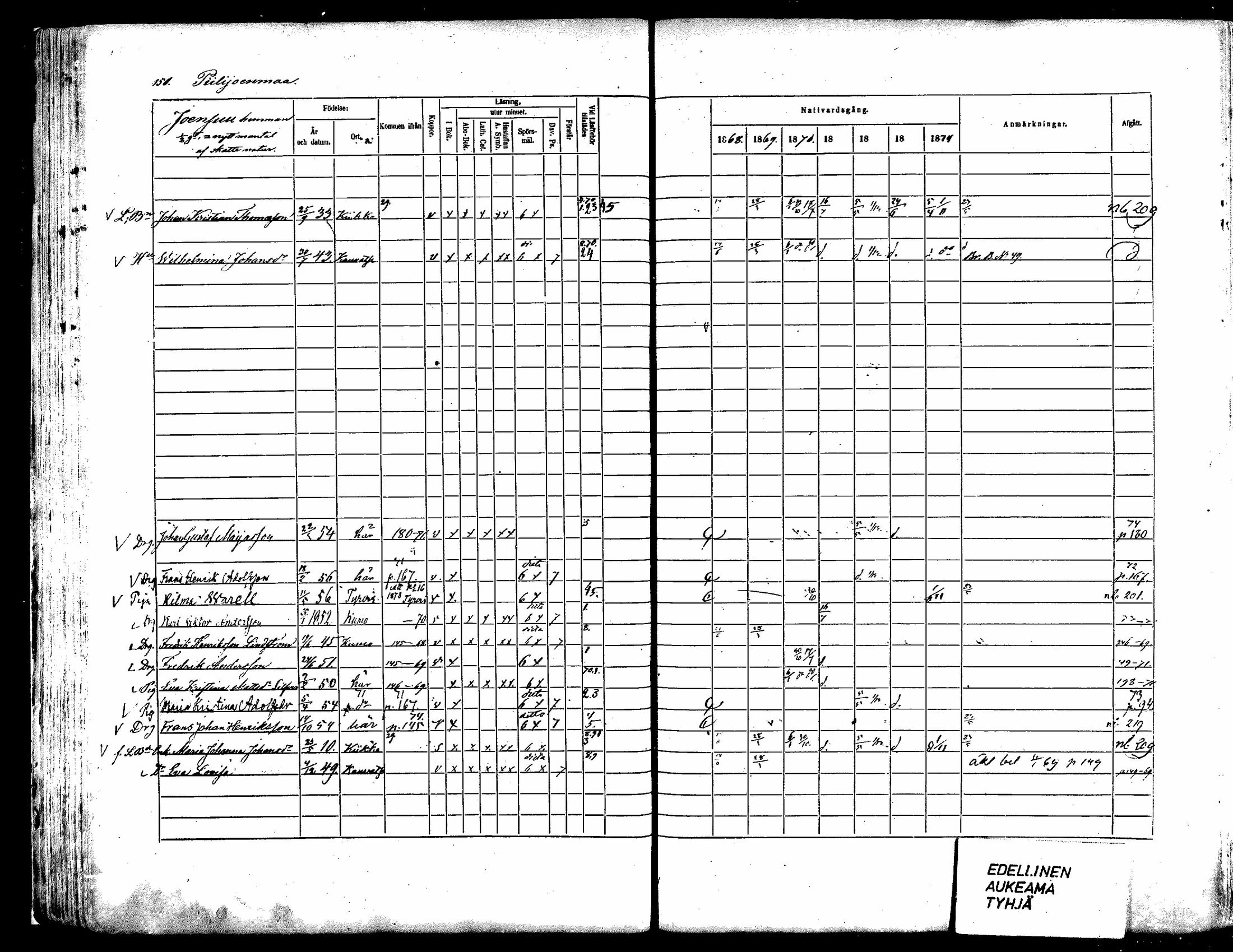 [ ../kirjat/Kirkonkirjat/kauvatsa/rippikirja_1868-1874_mko19-26/kuvat/132.jpg ]