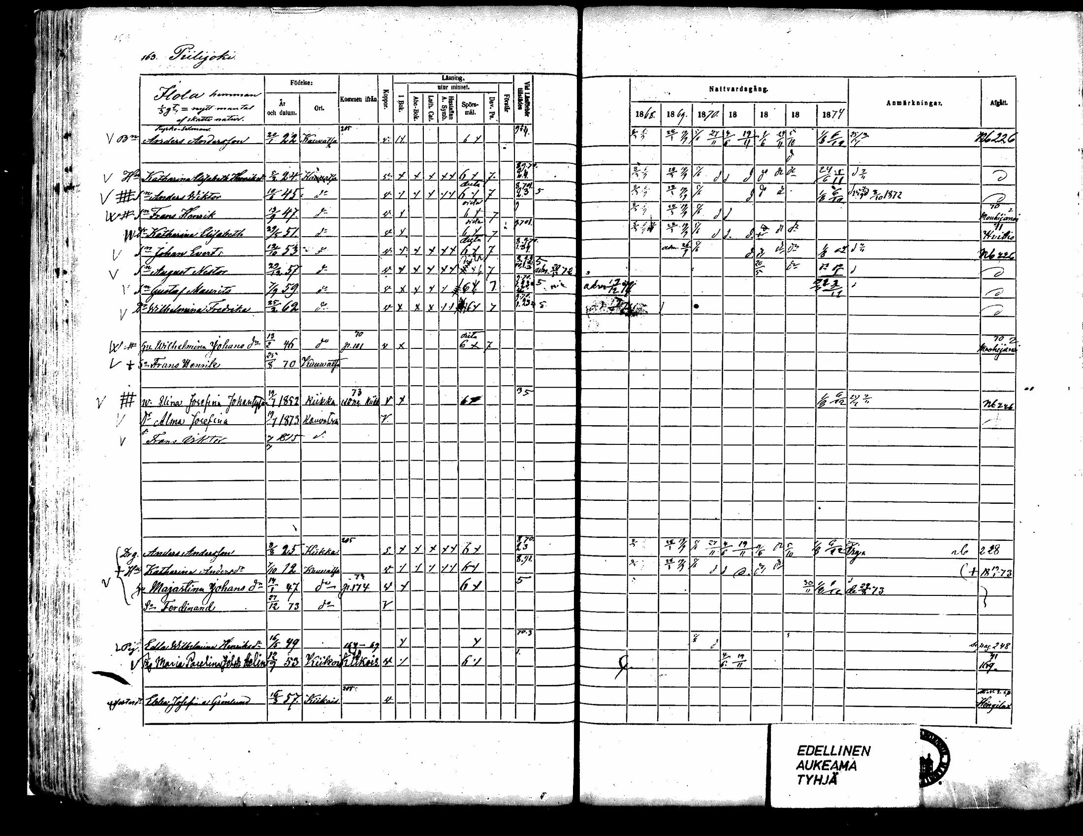 [ ../kirjat/Kirkonkirjat/kauvatsa/rippikirja_1868-1874_mko19-26/kuvat/141.jpg ]