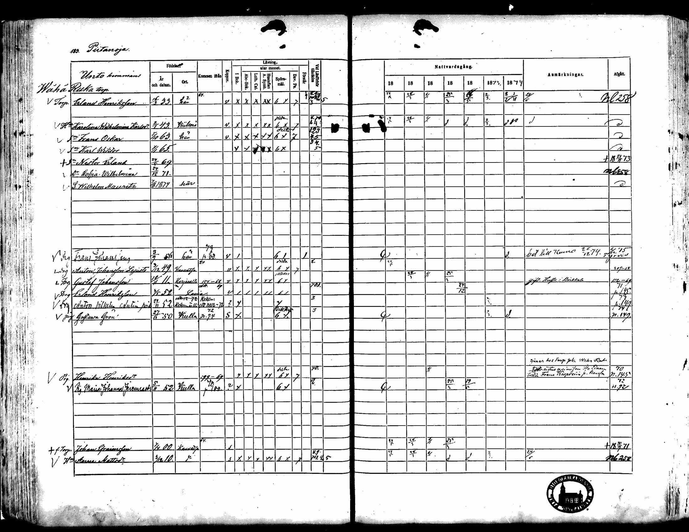 [ ../kirjat/Kirkonkirjat/kauvatsa/rippikirja_1868-1874_mko19-26/kuvat/160.jpg ]