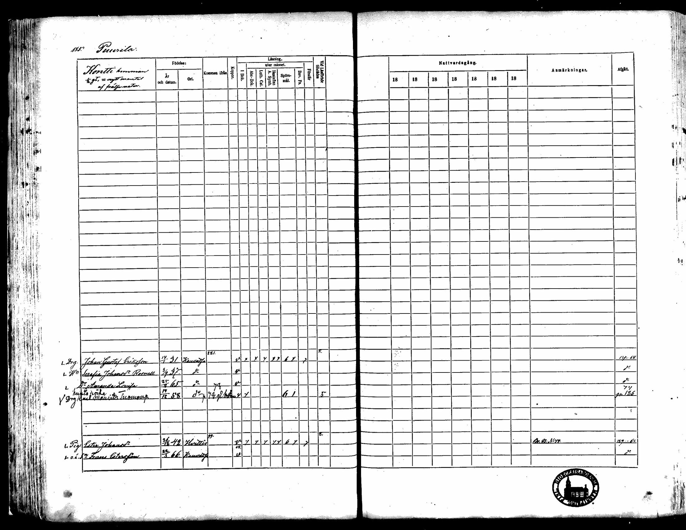[ ../kirjat/Kirkonkirjat/kauvatsa/rippikirja_1868-1874_mko19-26/kuvat/162.jpg ]