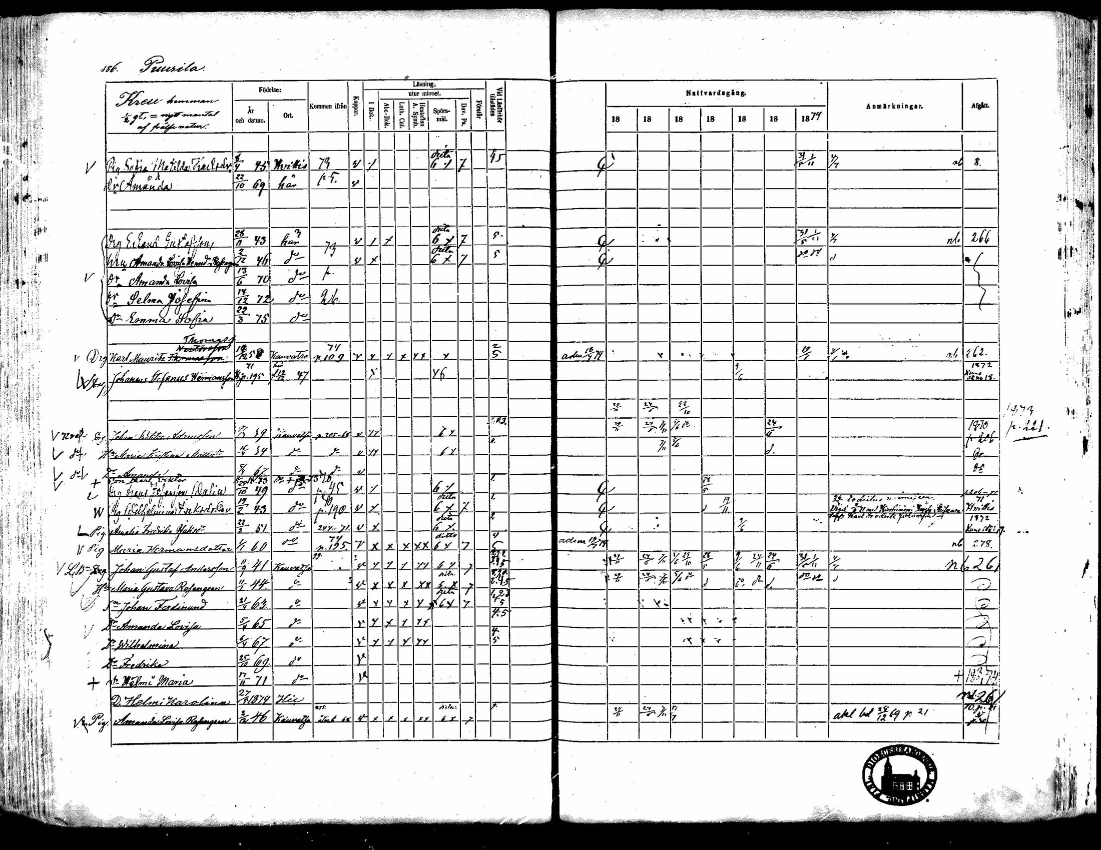 [ ../kirjat/Kirkonkirjat/kauvatsa/rippikirja_1868-1874_mko19-26/kuvat/163.jpg ]