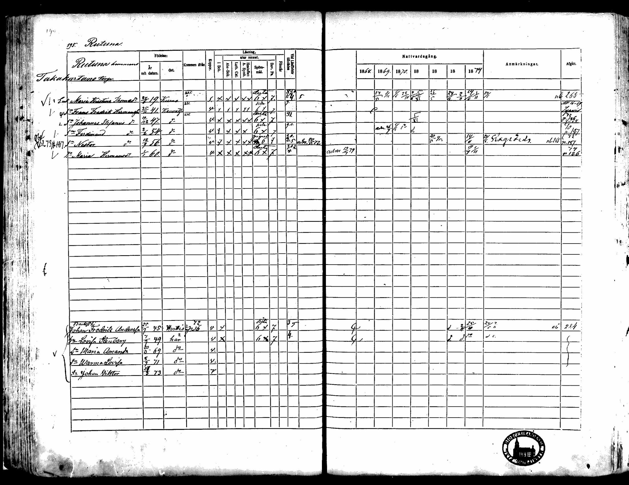 [ ../kirjat/Kirkonkirjat/kauvatsa/rippikirja_1868-1874_mko19-26/kuvat/171.jpg ]