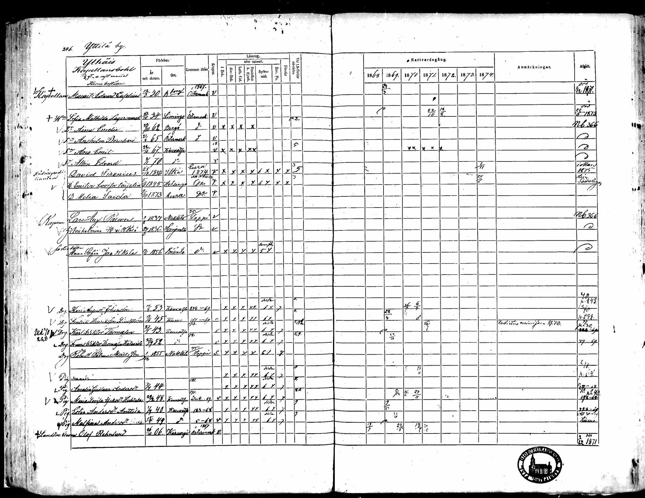 [ ../kirjat/Kirkonkirjat/kauvatsa/rippikirja_1868-1874_mko19-26/kuvat/213.jpg ]