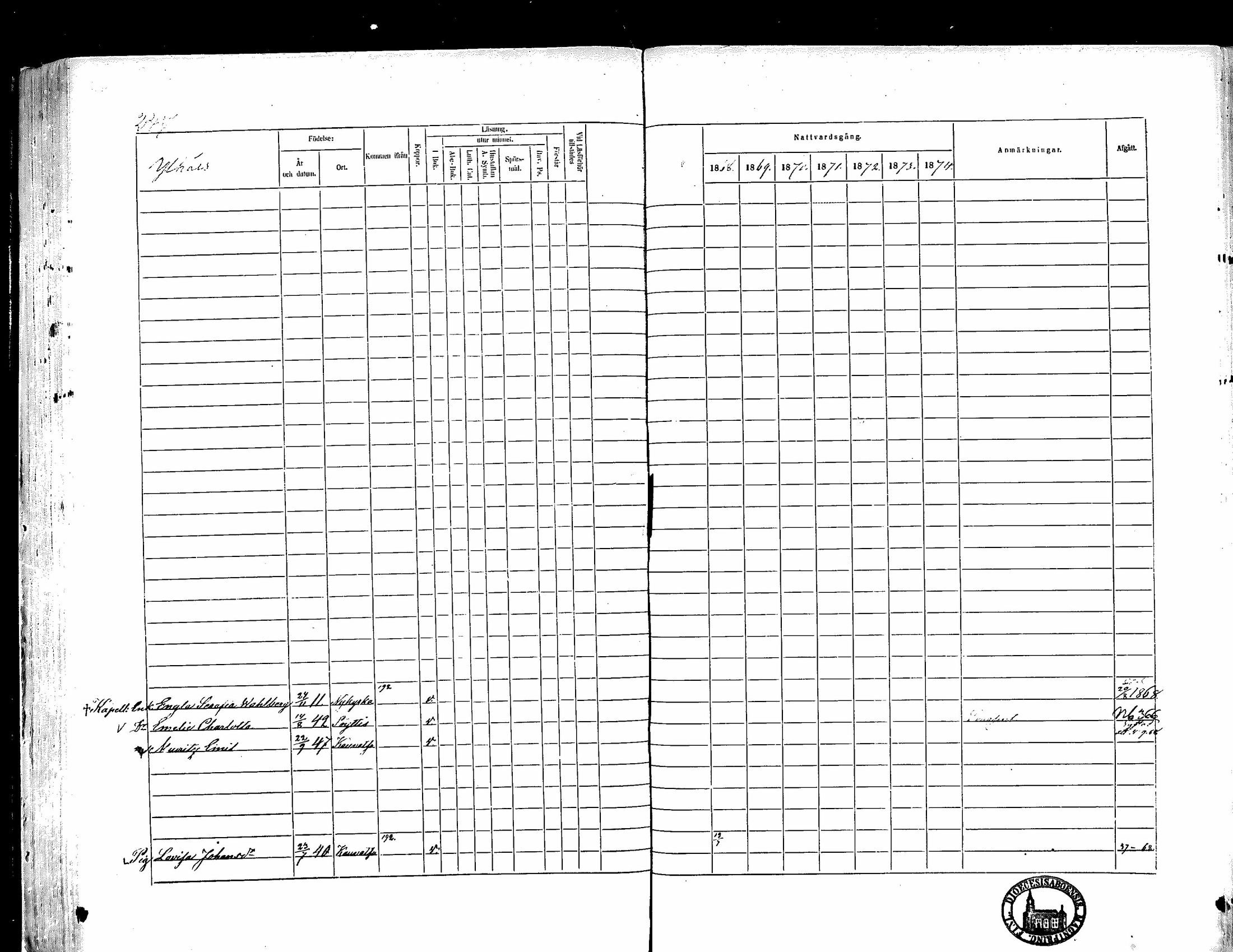 [ ../kirjat/Kirkonkirjat/kauvatsa/rippikirja_1868-1874_mko19-26/kuvat/214.jpg ]
