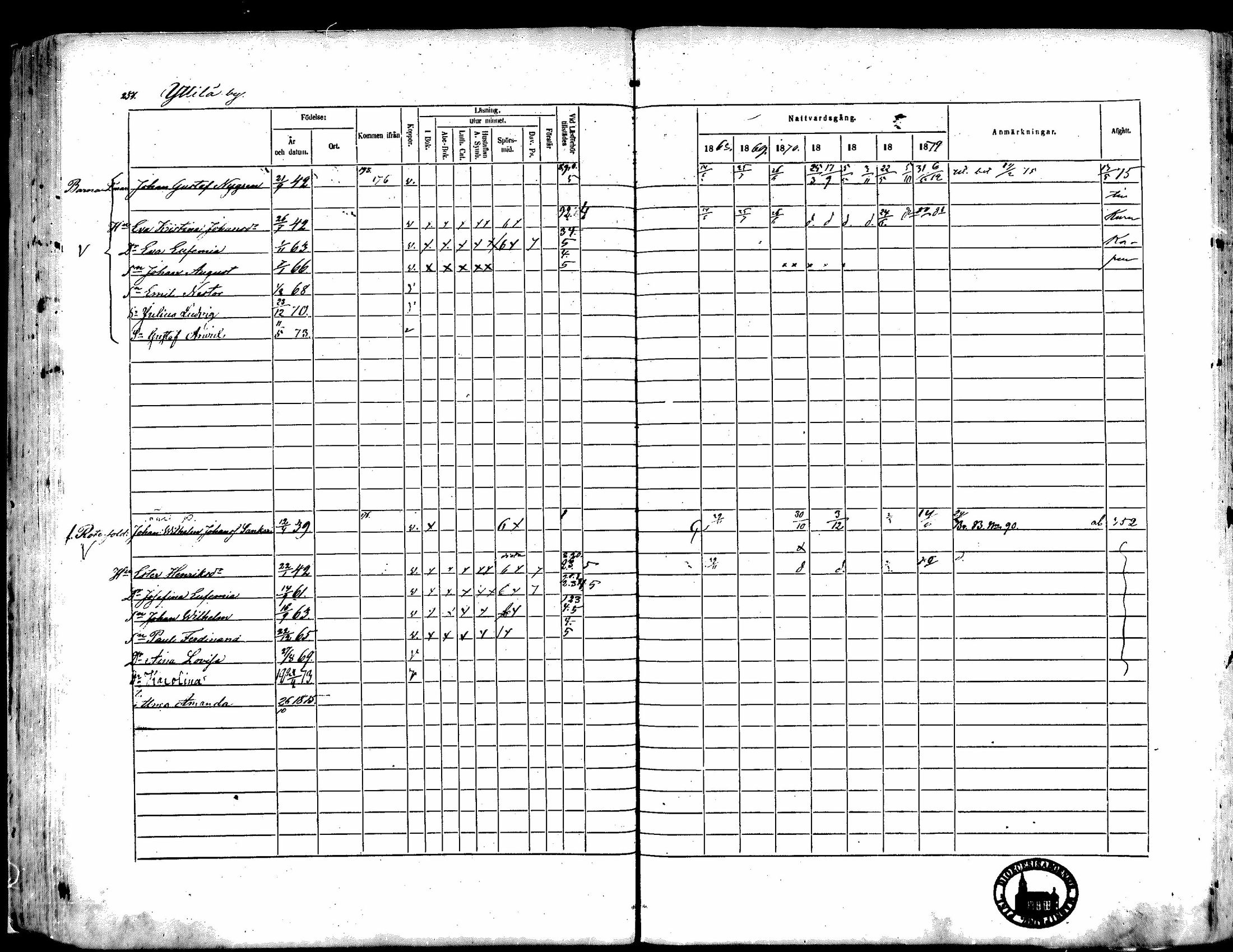 [ ../kirjat/Kirkonkirjat/kauvatsa/rippikirja_1868-1874_mko19-26/kuvat/218.jpg ]