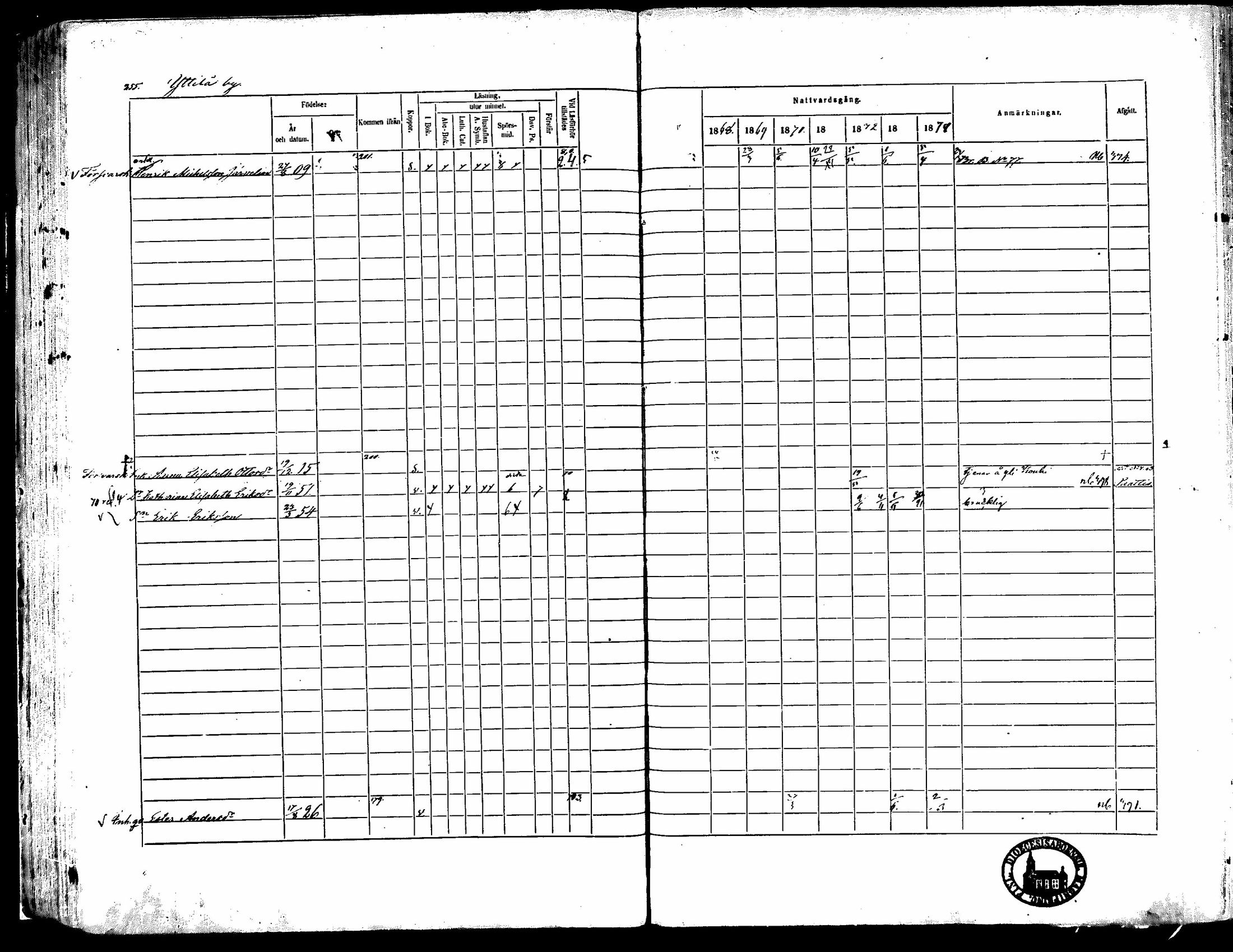 [ ../kirjat/Kirkonkirjat/kauvatsa/rippikirja_1868-1874_mko19-26/kuvat/222.jpg ]