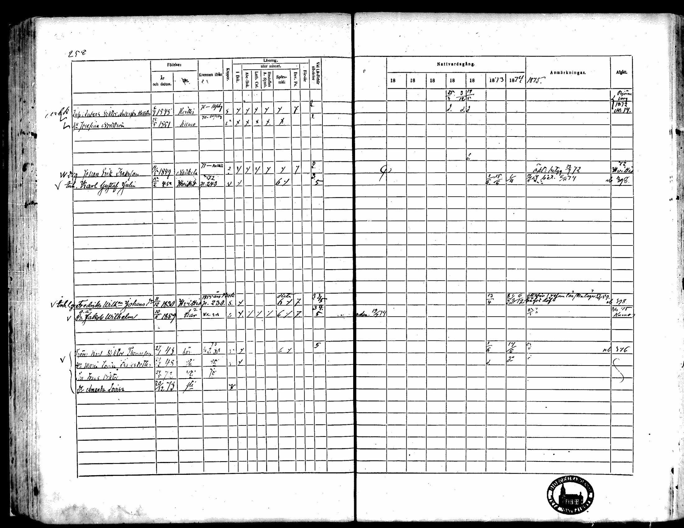 [ ../kirjat/Kirkonkirjat/kauvatsa/rippikirja_1868-1874_mko19-26/kuvat/225.jpg ]