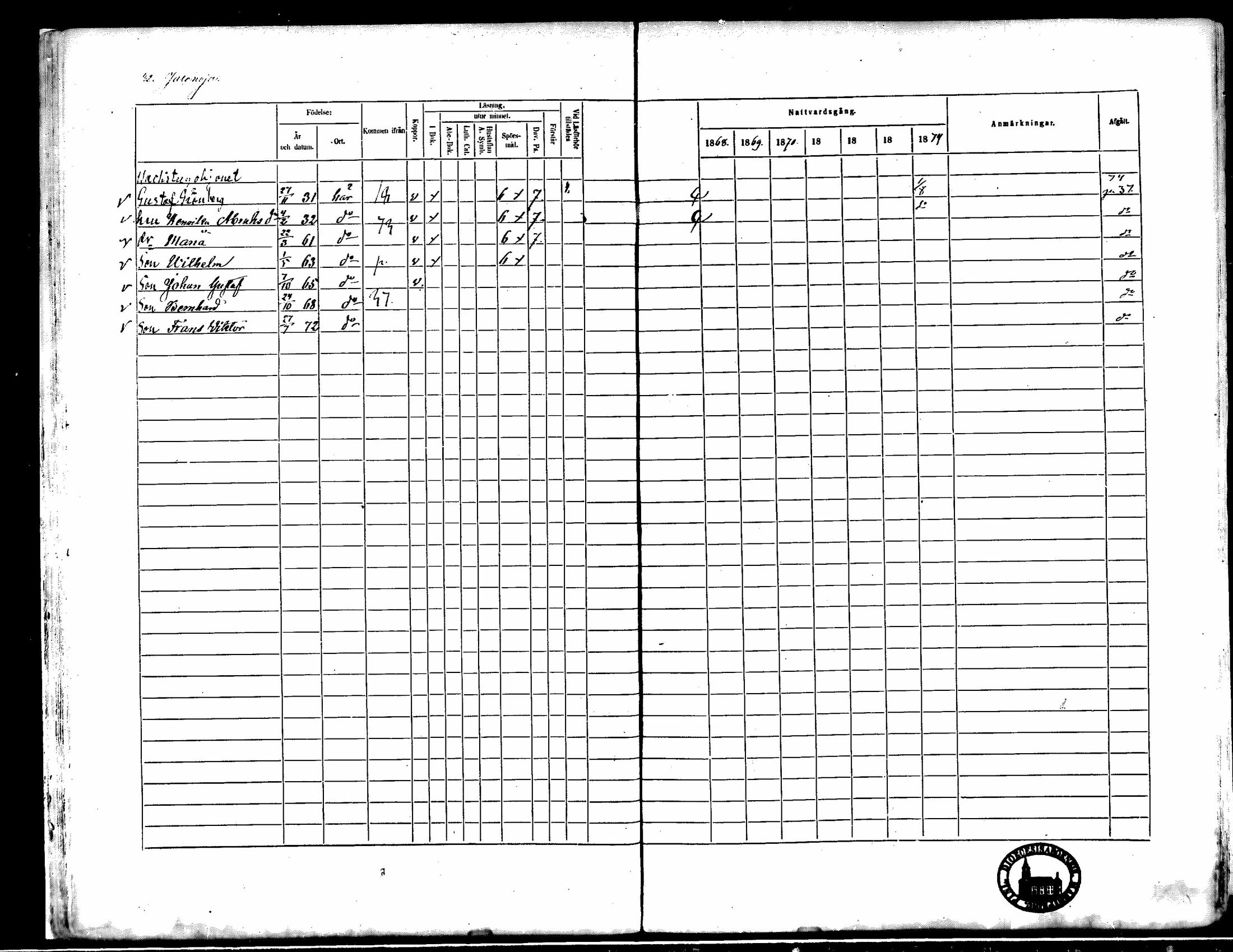 [ ../kirjat/Kirkonkirjat/kauvatsa/rippikirja_1868-1874_mko19-26/kuvat/28.jpg ]
