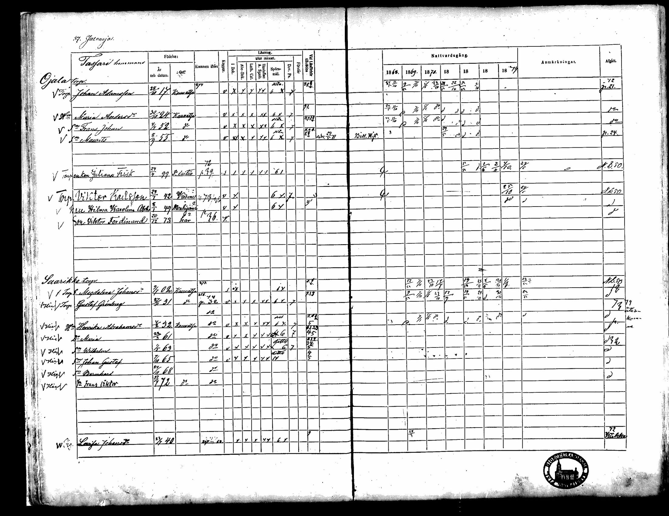 [ ../kirjat/Kirkonkirjat/kauvatsa/rippikirja_1868-1874_mko19-26/kuvat/32.jpg ]