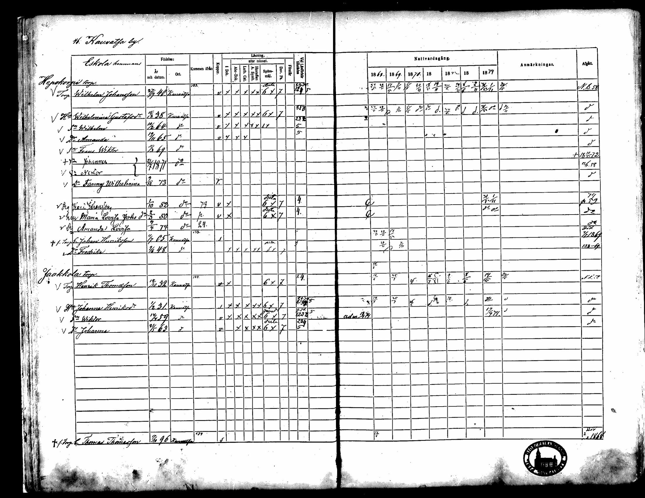 [ ../kirjat/Kirkonkirjat/kauvatsa/rippikirja_1868-1874_mko19-26/kuvat/40.jpg ]
