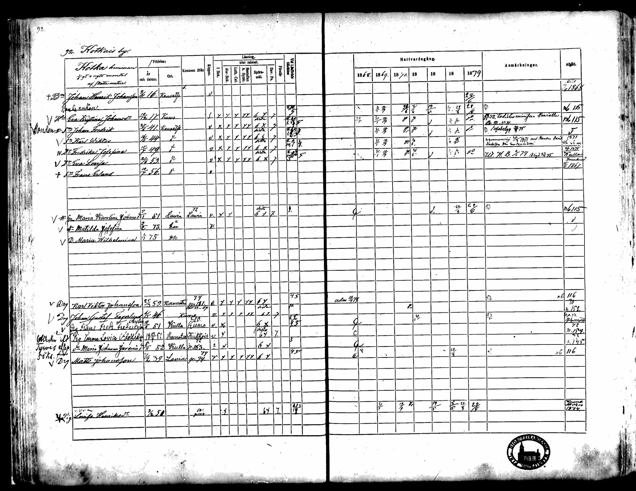 [ ../kirjat/Kirkonkirjat/kauvatsa/rippikirja_1868-1874_mko19-26/kuvat/76.jpg ]