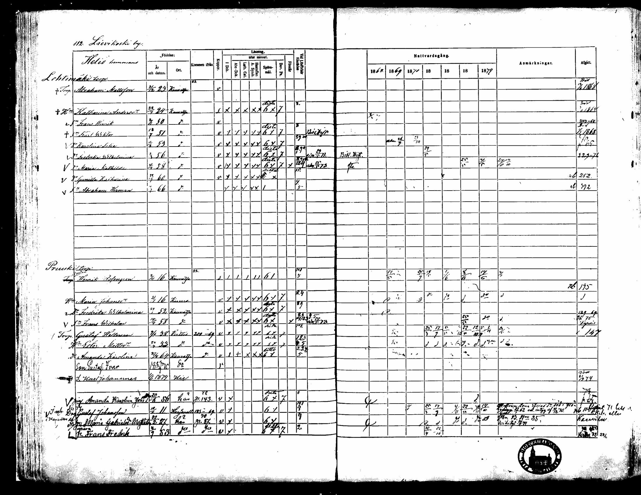 [ ../kirjat/Kirkonkirjat/kauvatsa/rippikirja_1868-1874_mko19-26/kuvat/97.jpg ]