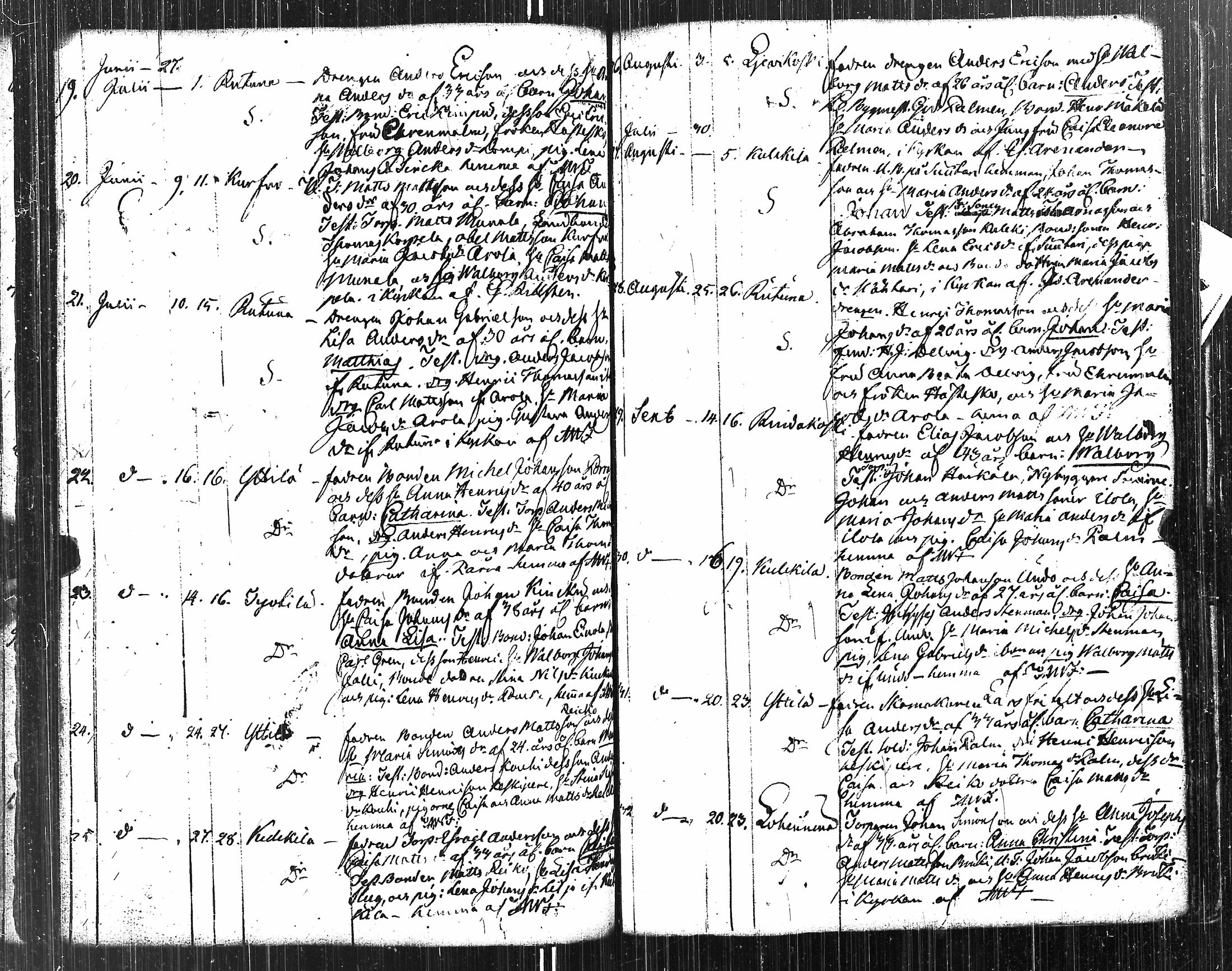 [ ../kirjat/Kirkonkirjat/kauvatsa/syntyneet-vihityt-kuolleet_1761-1814_jk816/kuvat/128.jpg ]