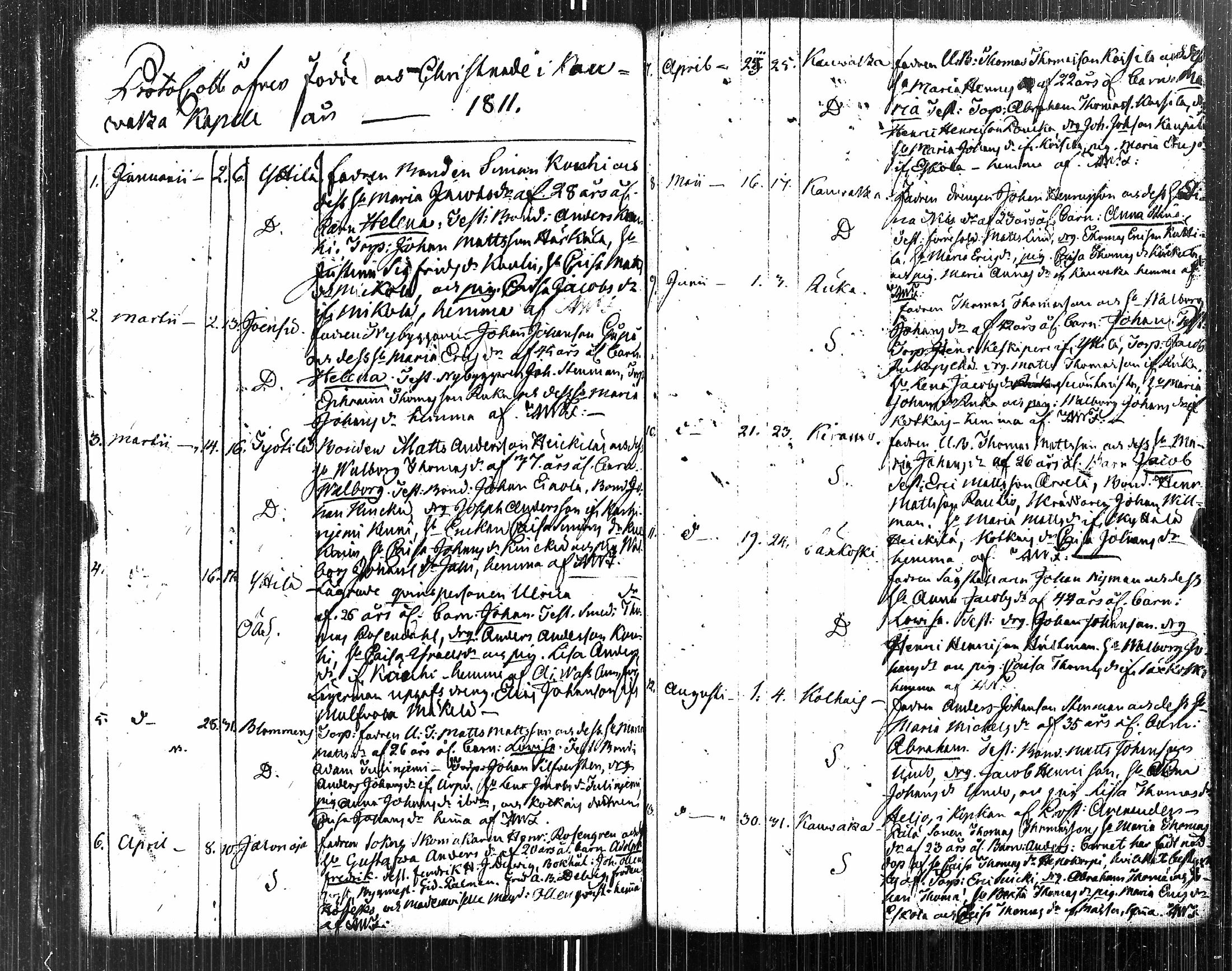[ ../kirjat/Kirkonkirjat/kauvatsa/syntyneet-vihityt-kuolleet_1761-1814_jk816/kuvat/130.jpg ]