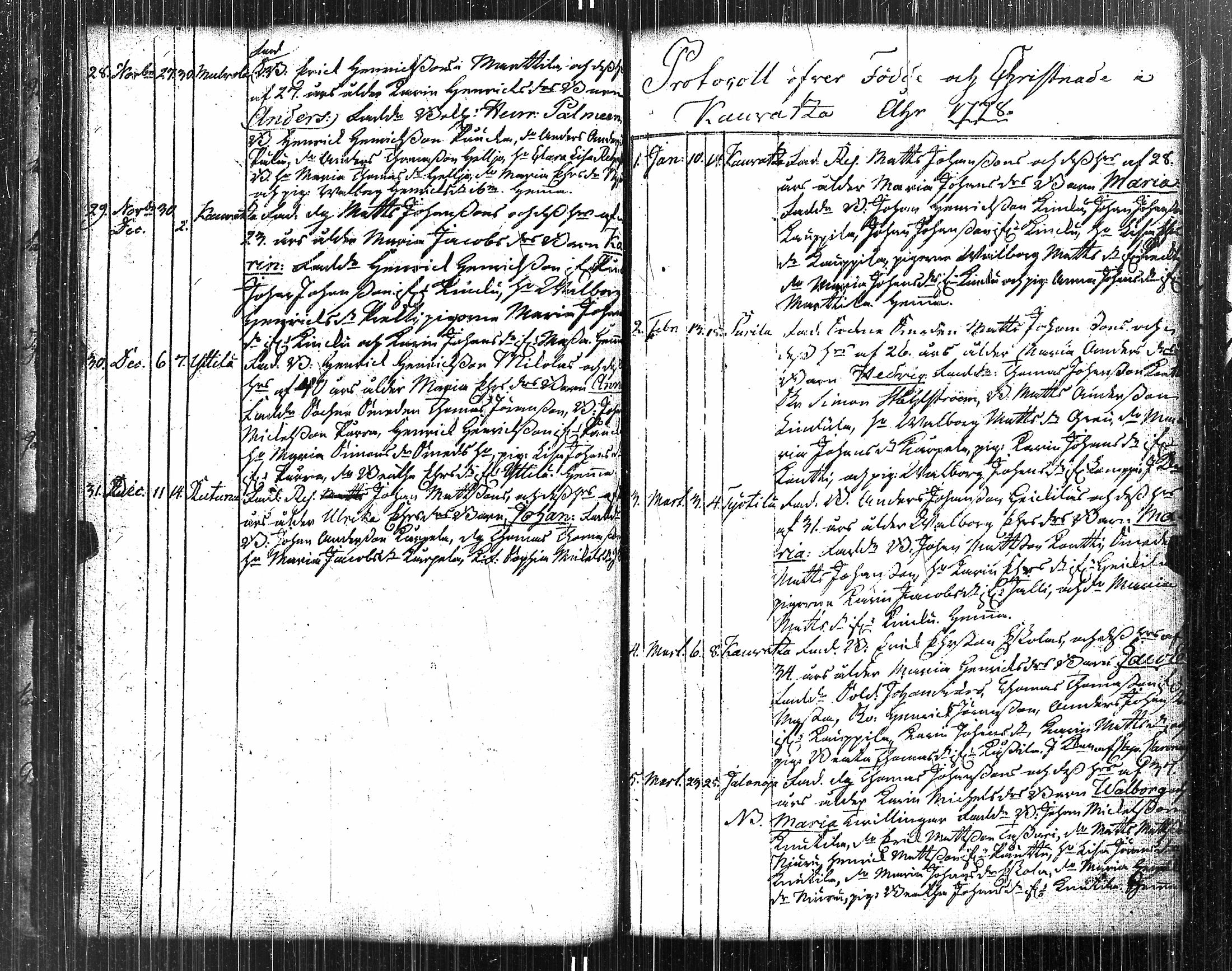 [ ../kirjat/Kirkonkirjat/kauvatsa/syntyneet-vihityt-kuolleet_1761-1814_jk816/kuvat/42.jpg ]