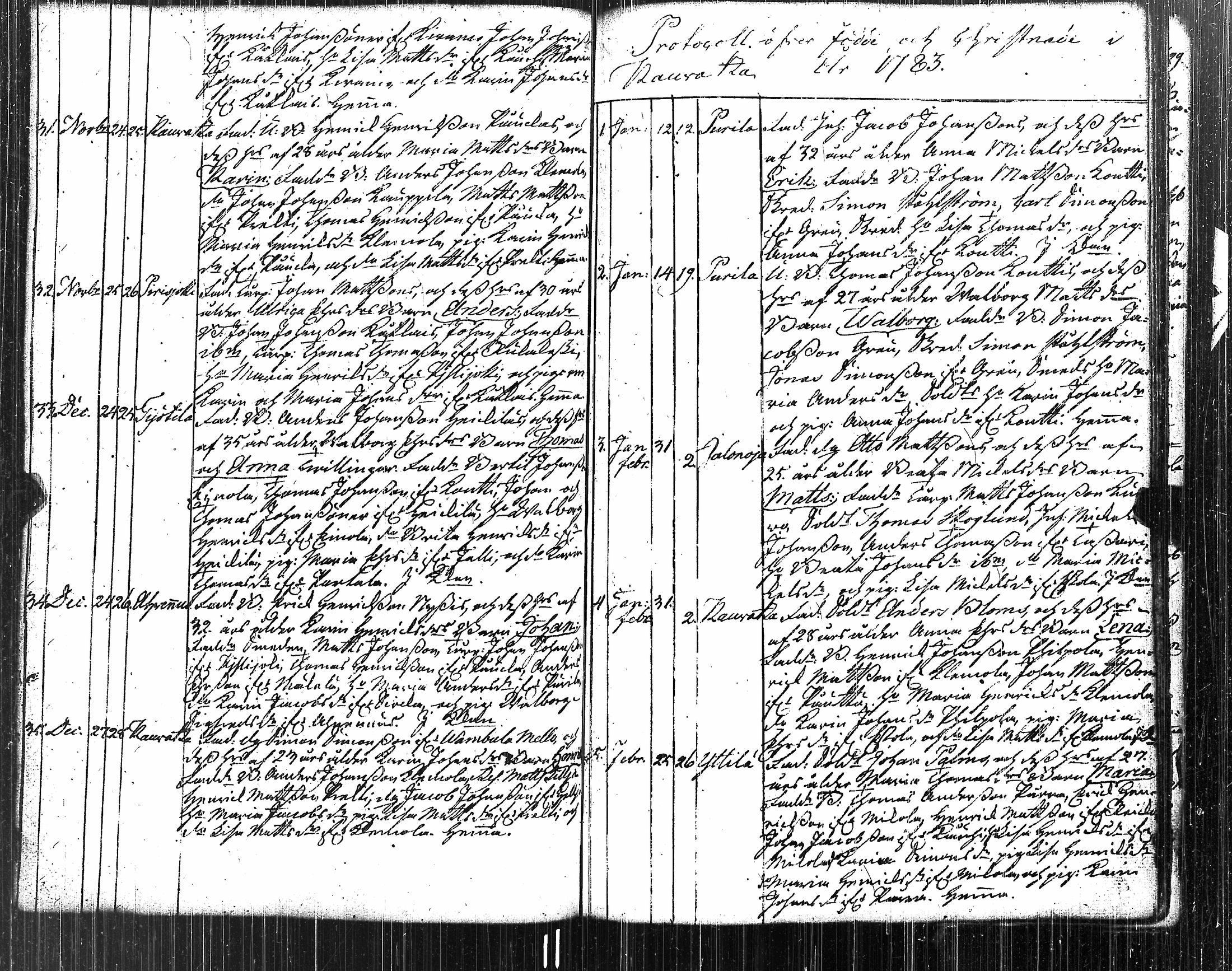 [ ../kirjat/Kirkonkirjat/kauvatsa/syntyneet-vihityt-kuolleet_1761-1814_jk816/kuvat/57.jpg ]