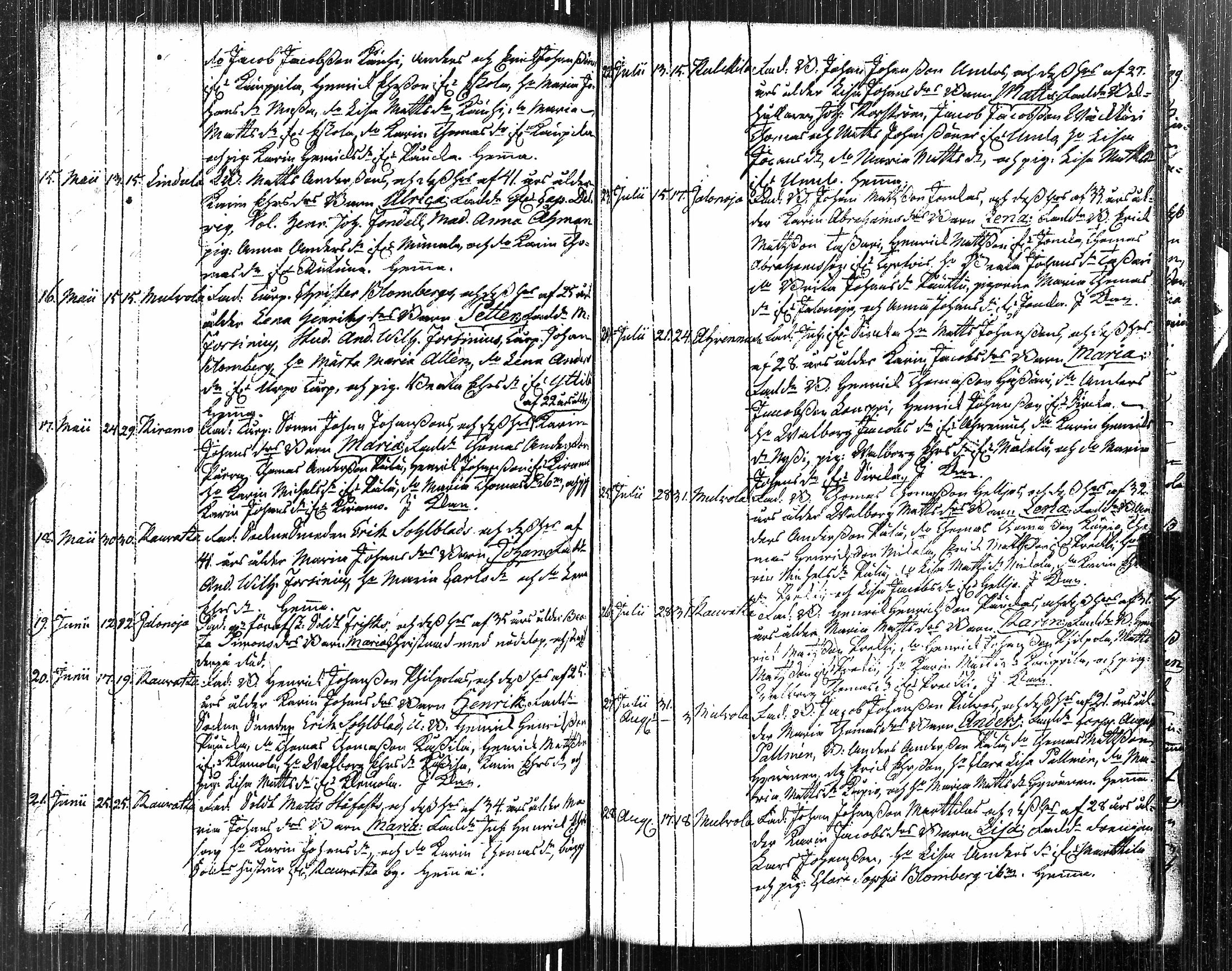 [ ../kirjat/Kirkonkirjat/kauvatsa/syntyneet-vihityt-kuolleet_1761-1814_jk816/kuvat/65.jpg ]