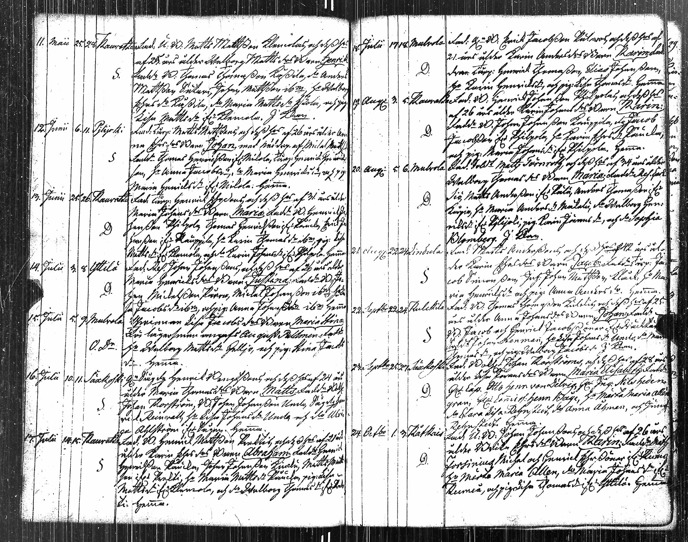 [ ../kirjat/Kirkonkirjat/kauvatsa/syntyneet-vihityt-kuolleet_1761-1814_jk816/kuvat/68.jpg ]