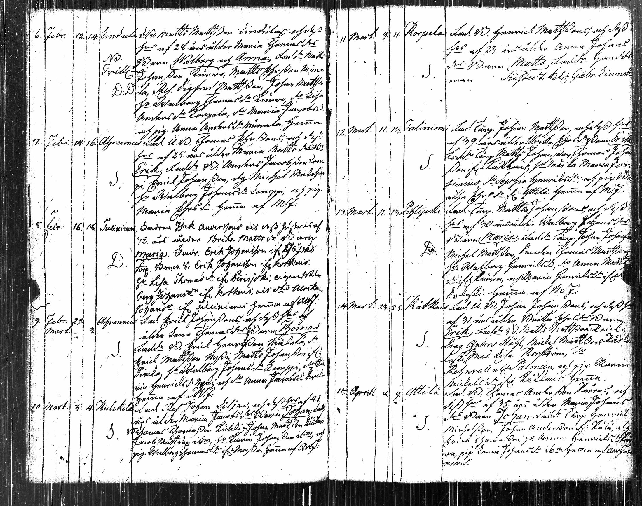[ ../kirjat/Kirkonkirjat/kauvatsa/syntyneet-vihityt-kuolleet_1761-1814_jk816/kuvat/82.jpg ]