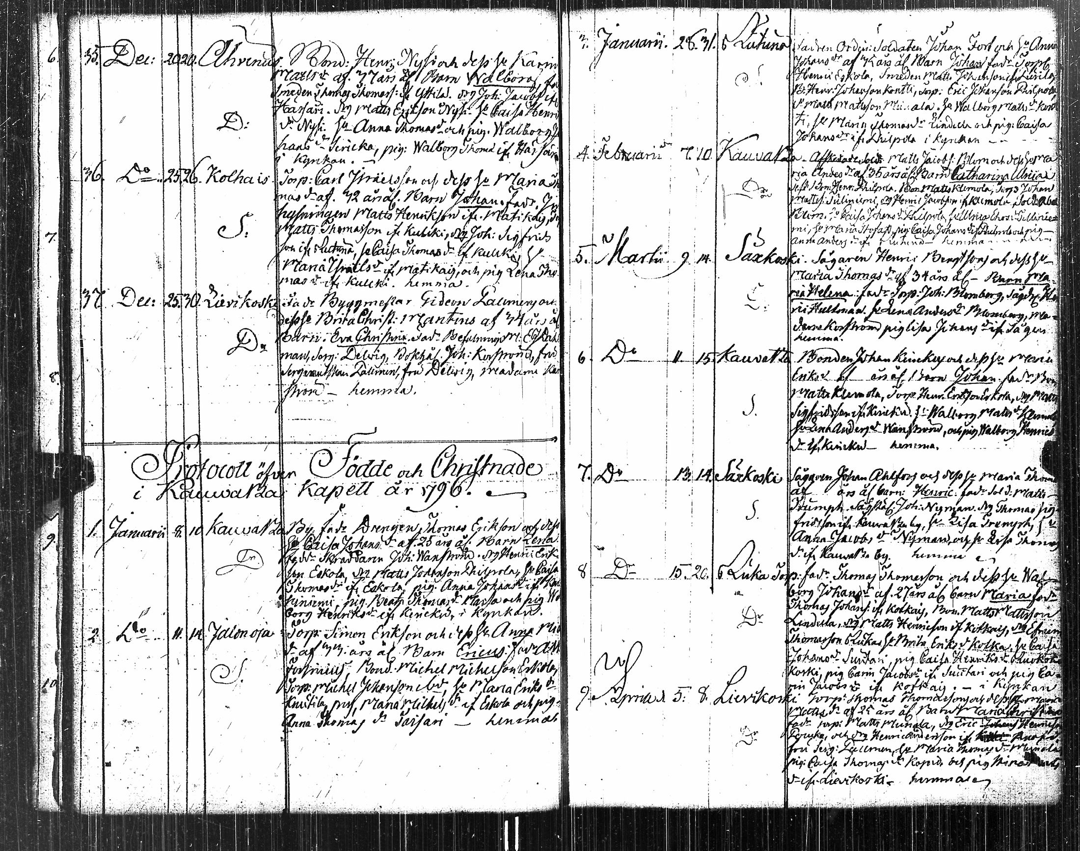 [ ../kirjat/Kirkonkirjat/kauvatsa/syntyneet-vihityt-kuolleet_1761-1814_jk816/kuvat/94.jpg ]