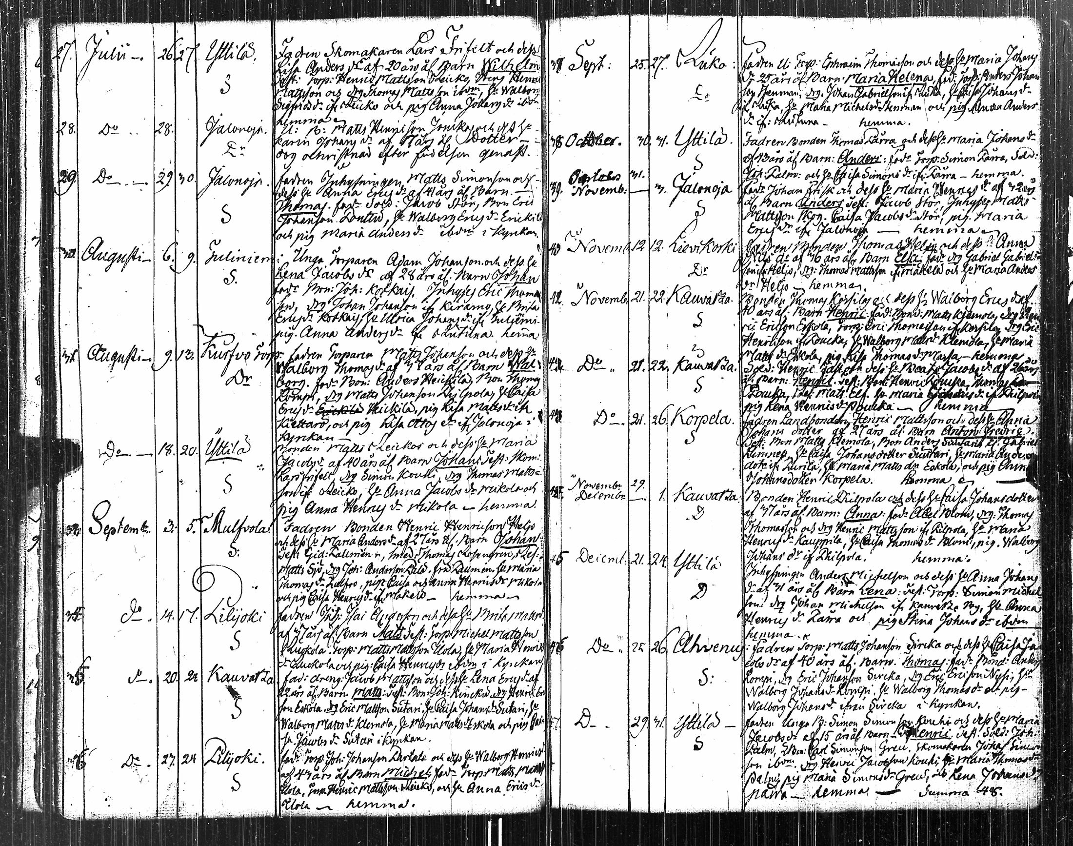 [ ../kirjat/Kirkonkirjat/kauvatsa/syntyneet-vihityt-kuolleet_1761-1814_jk816/kuvat/98.jpg ]