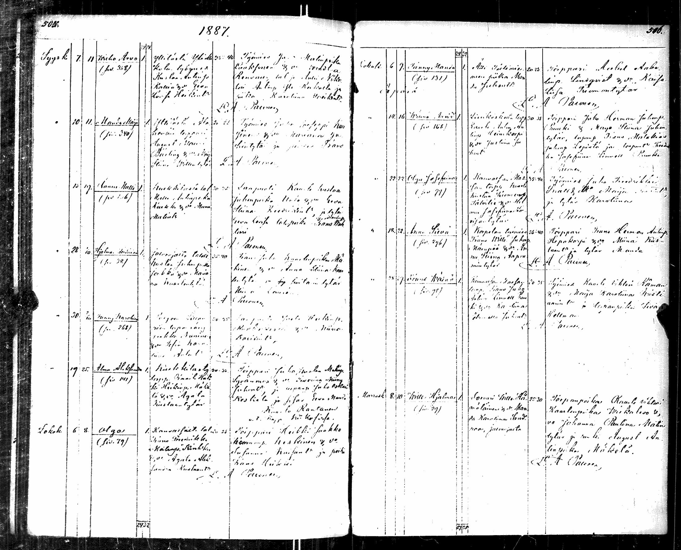[ ../kirjat/Kirkonkirjat/kauvatsa/syntyneet_1885-1887_jk816/kuvat/16.jpg ]