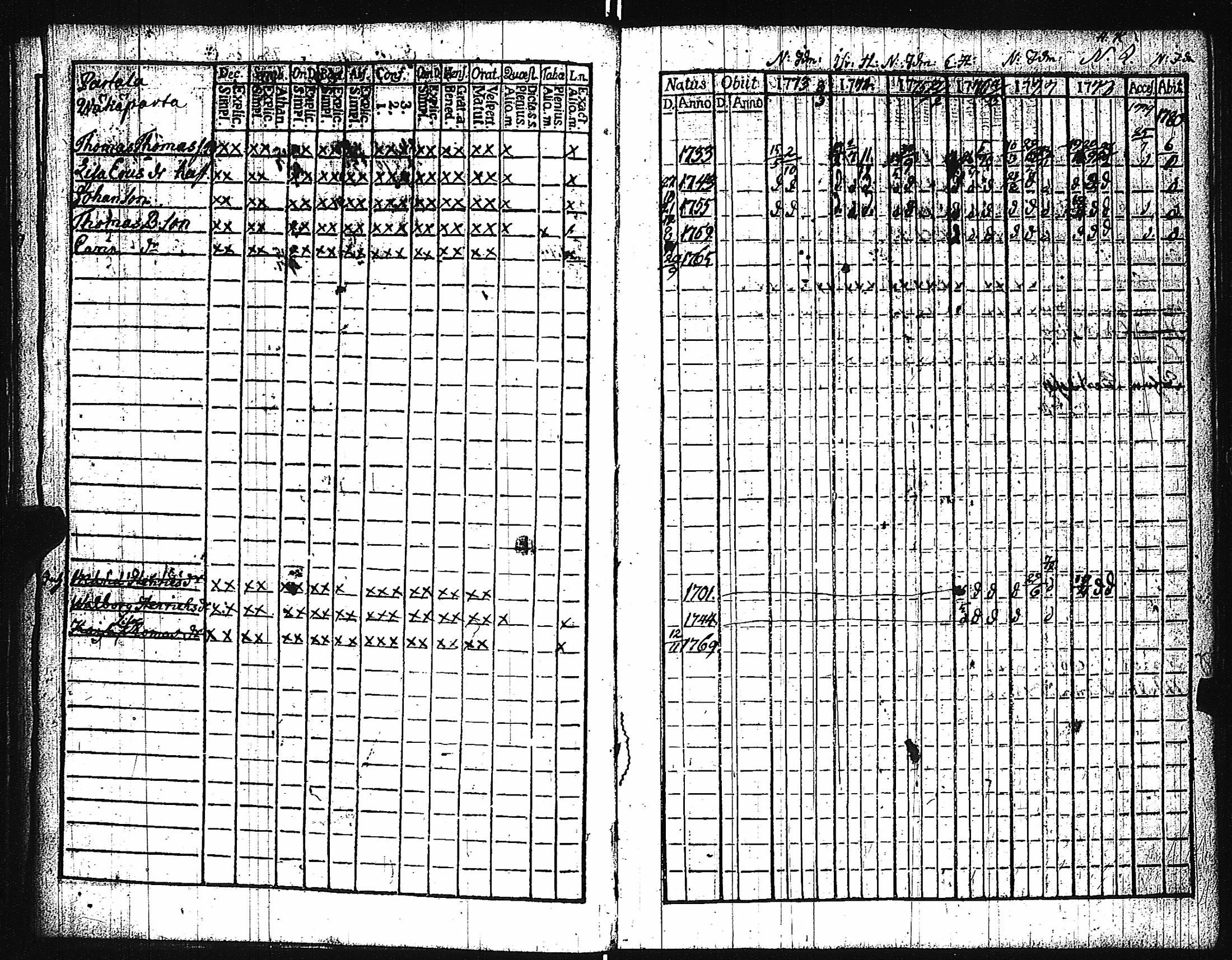 [ ../kirjat/Kirkonkirjat/keikya/rippikirja_1767-1779_jk1077/kuvat/19.jpg ]