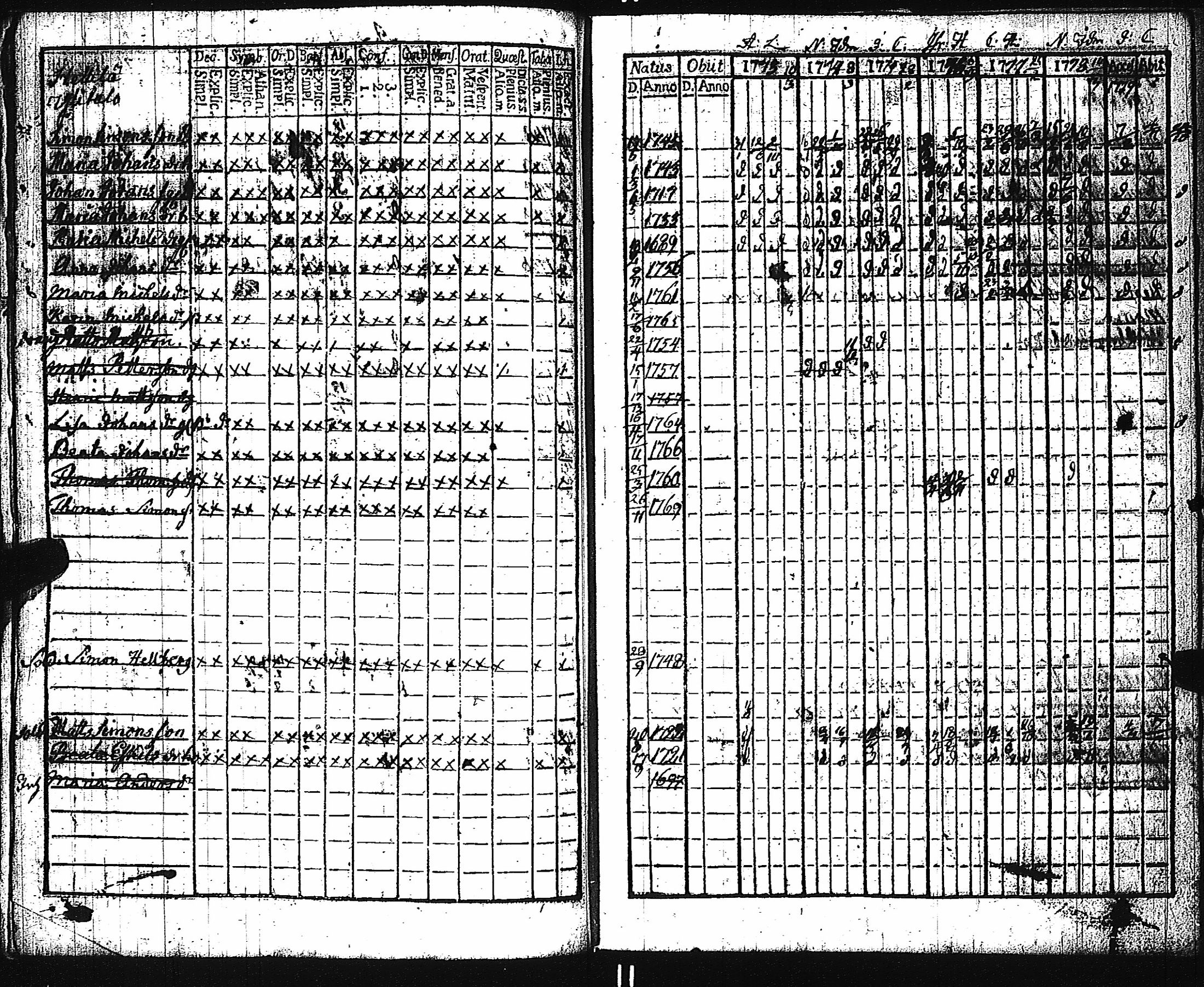 [ ../kirjat/Kirkonkirjat/keikya/rippikirja_1767-1779_jk1077/kuvat/91.jpg ]