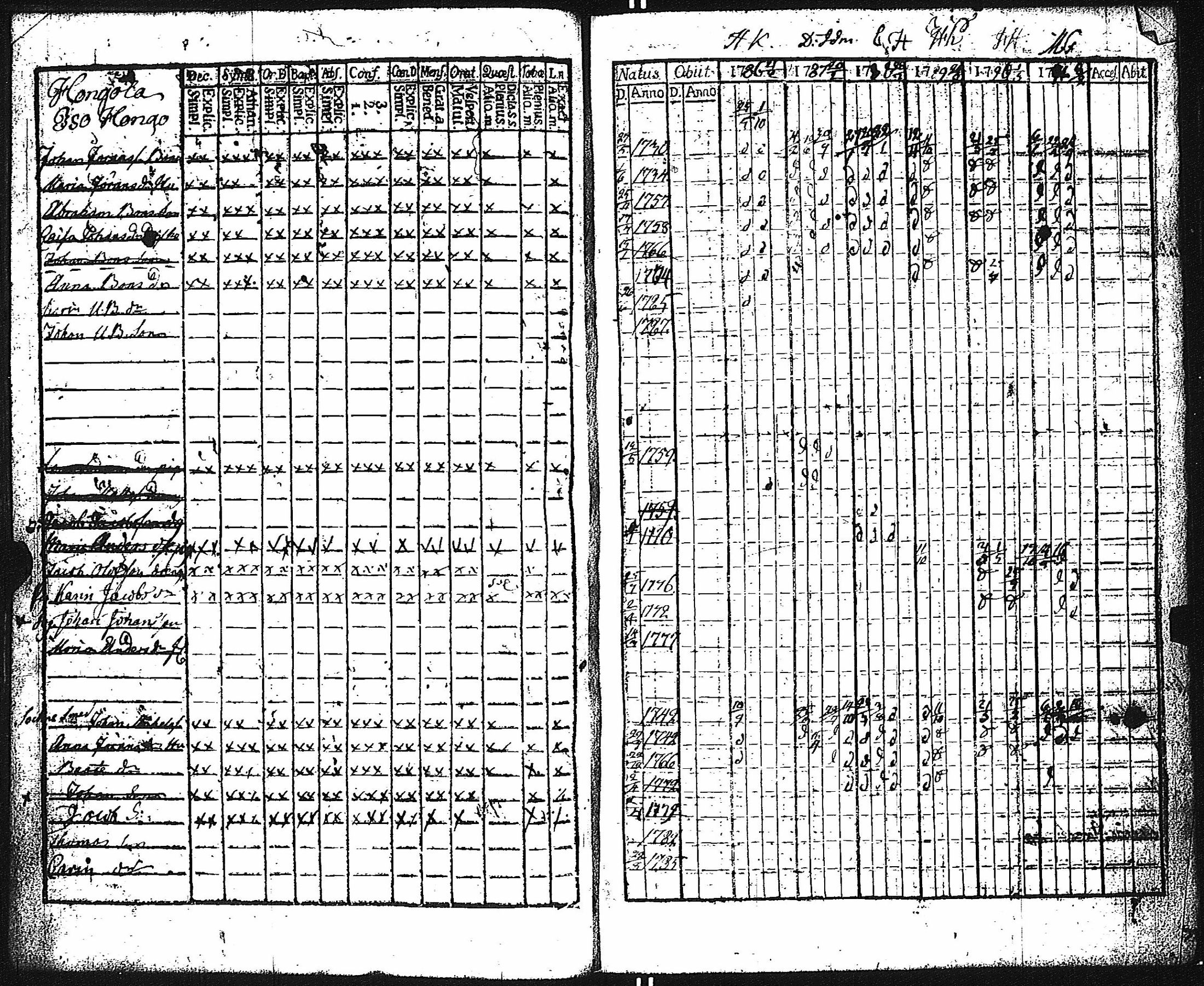 [ ../kirjat/Kirkonkirjat/keikya/rippikirja_1780-1791_jk1077-1078/kuvat/26.jpg ]