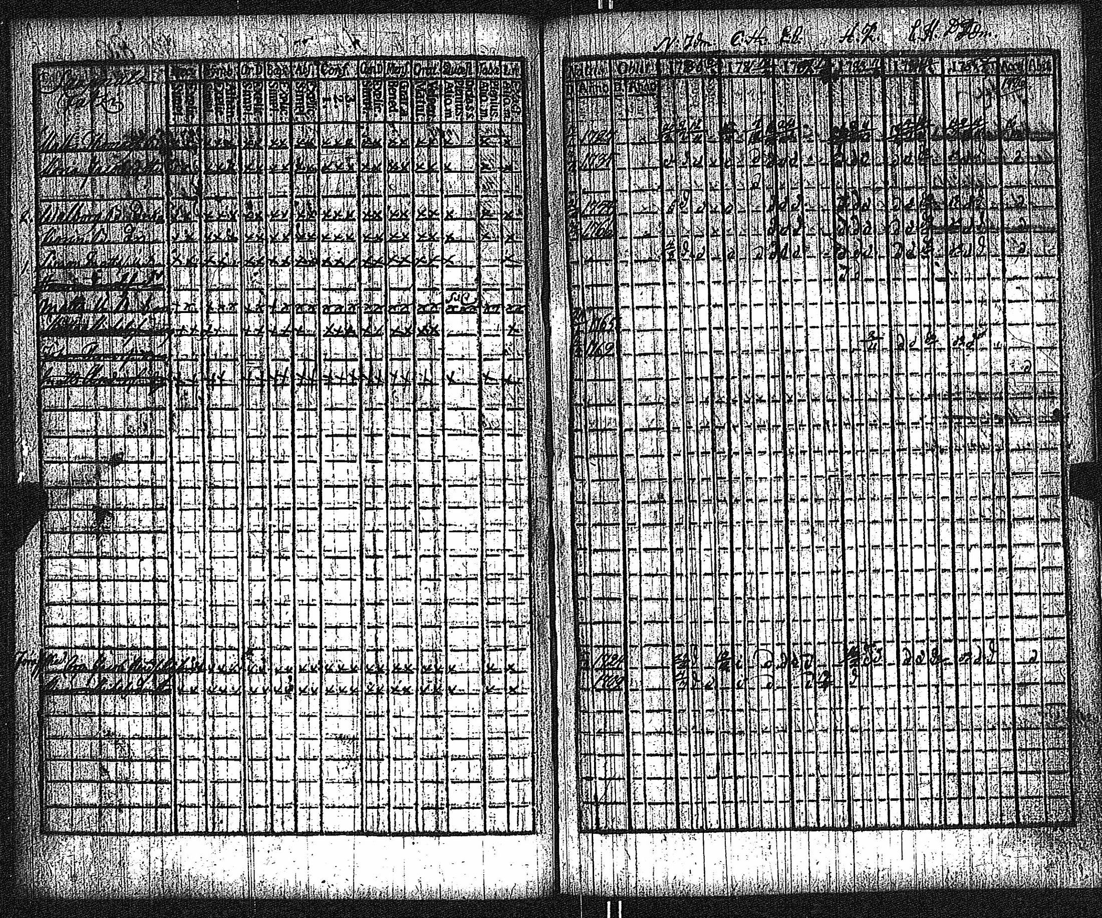 [ ../kirjat/Kirkonkirjat/keikya/rippikirja_1780-1791_jk1077-1078/kuvat/39.jpg ]