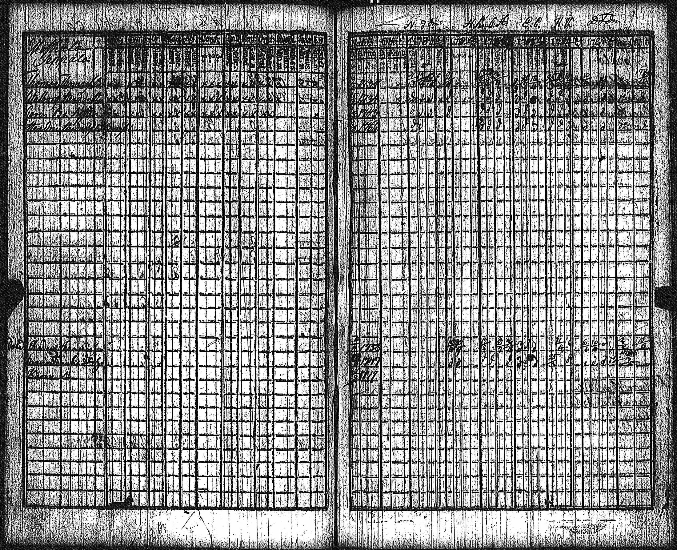 [ ../kirjat/Kirkonkirjat/keikya/rippikirja_1780-1791_jk1077-1078/kuvat/41.jpg ]