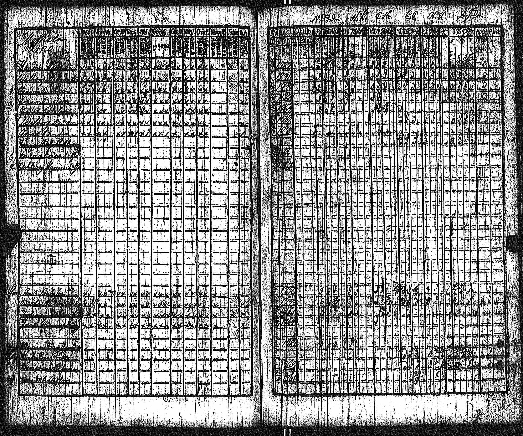 [ ../kirjat/Kirkonkirjat/keikya/rippikirja_1780-1791_jk1077-1078/kuvat/43.jpg ]