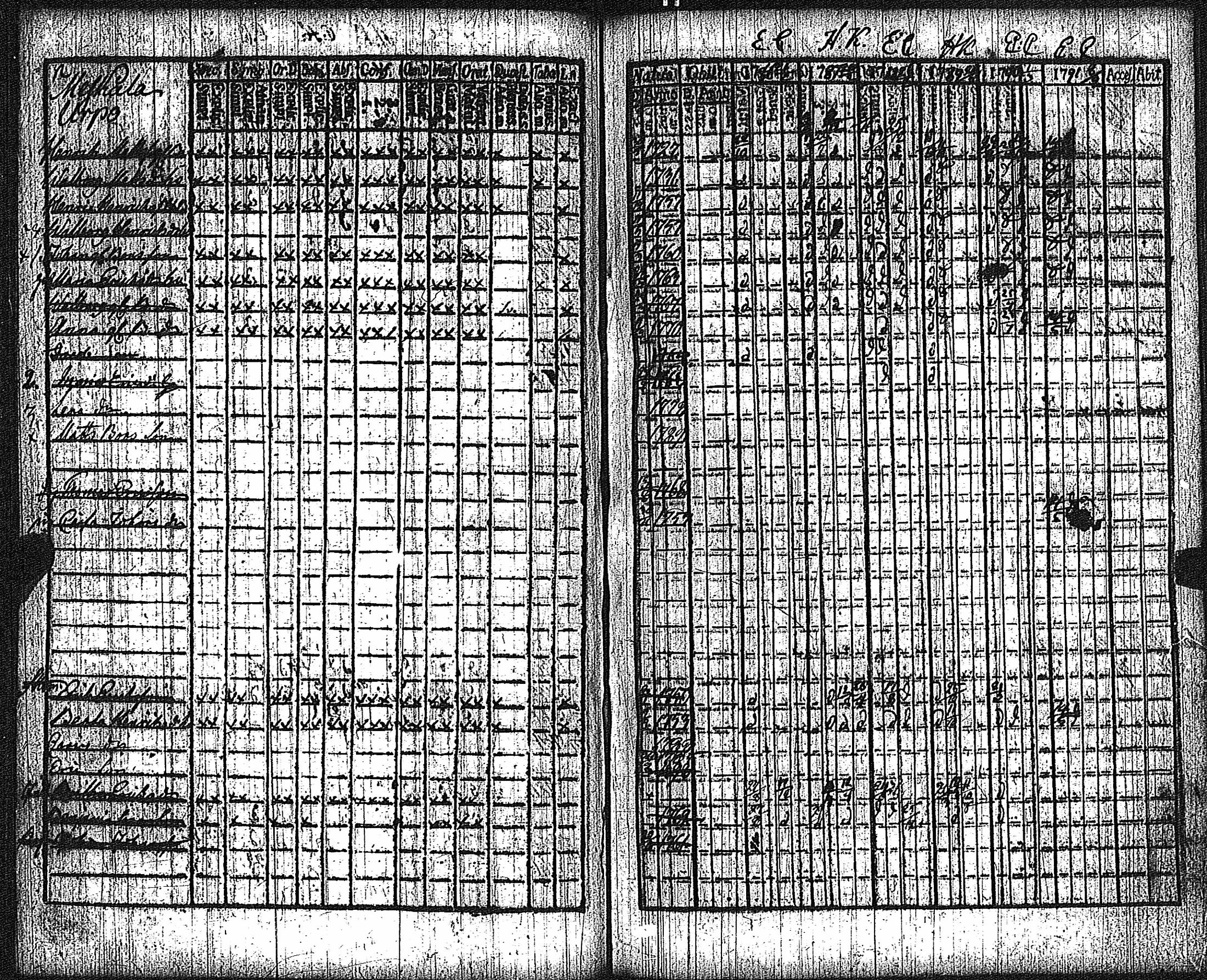 [ ../kirjat/Kirkonkirjat/keikya/rippikirja_1780-1791_jk1077-1078/kuvat/44.jpg ]