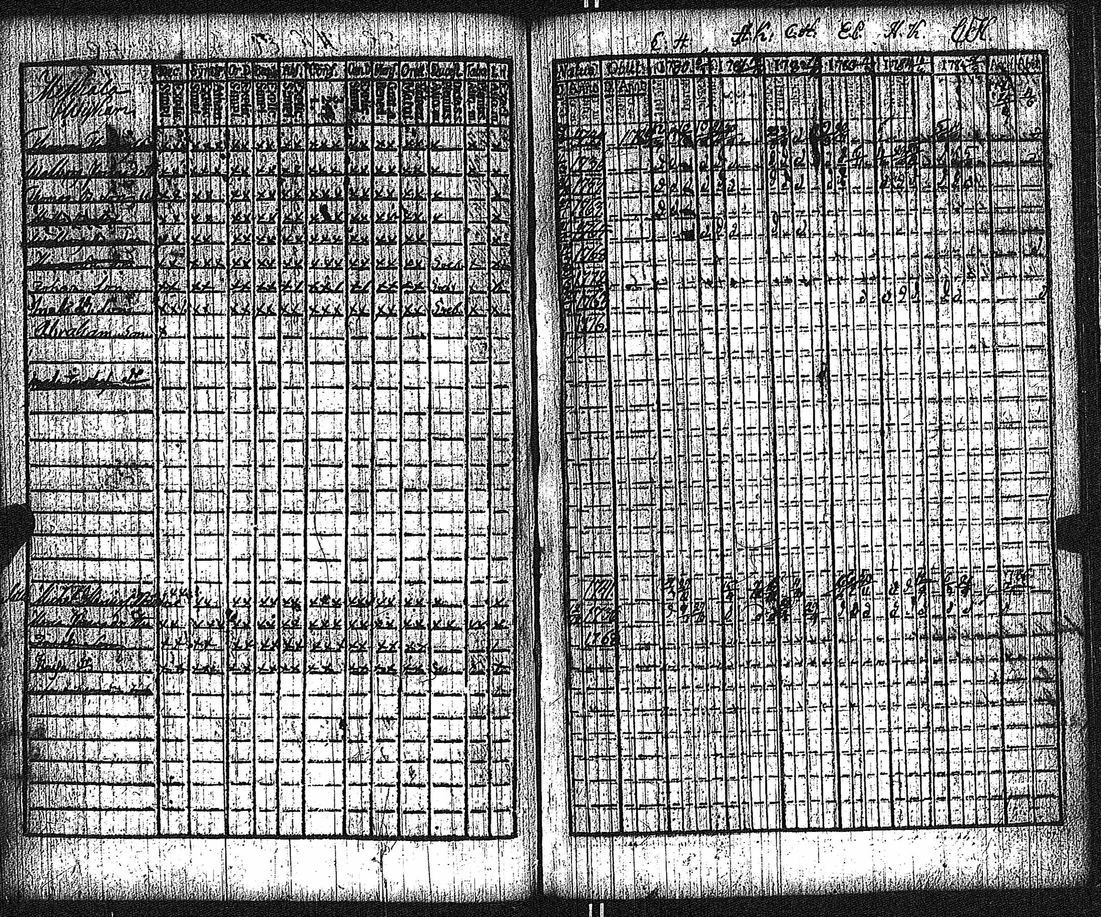 [ ../kirjat/Kirkonkirjat/keikya/rippikirja_1780-1791_jk1077-1078/kuvat/45.jpg ]