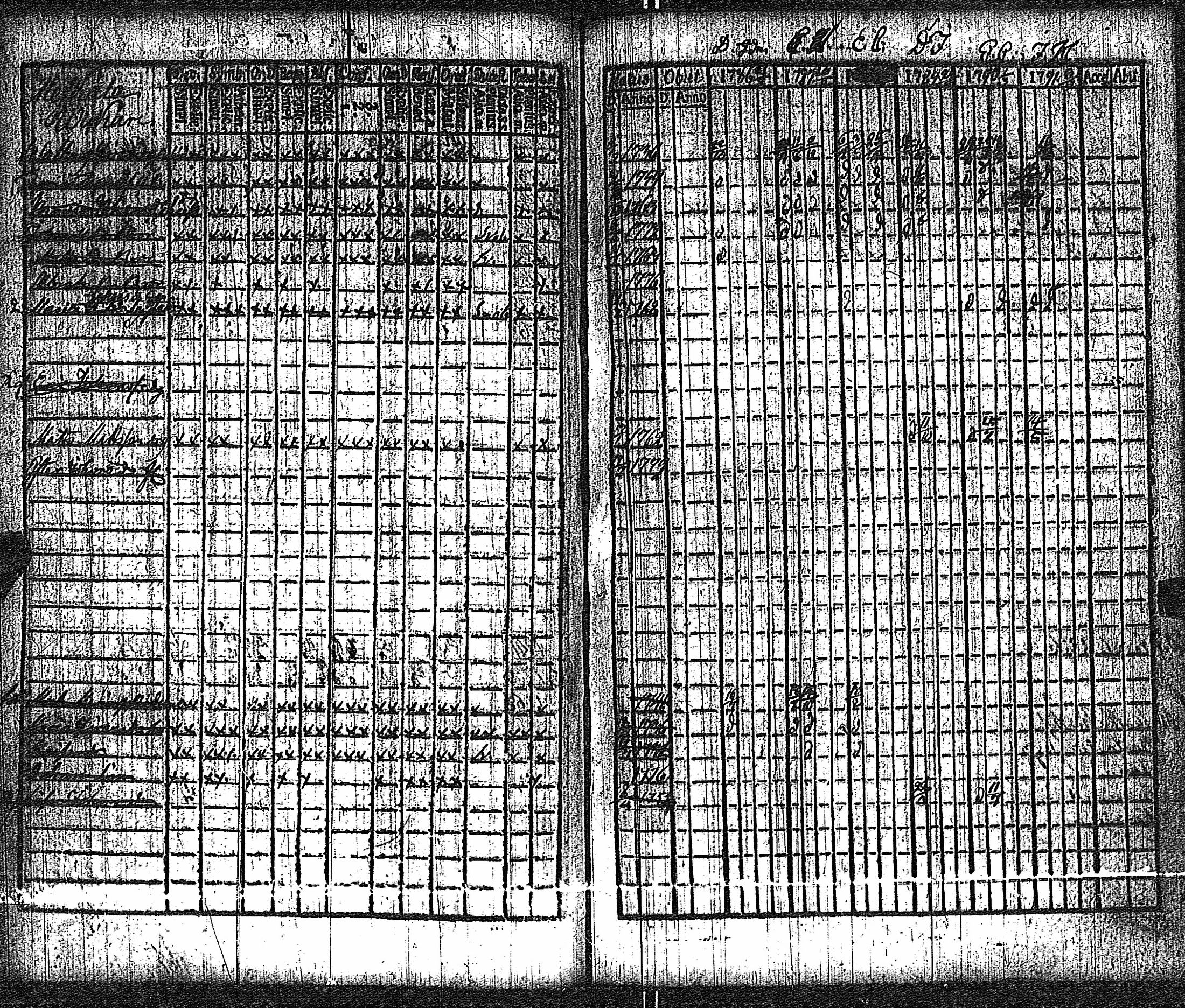 [ ../kirjat/Kirkonkirjat/keikya/rippikirja_1780-1791_jk1077-1078/kuvat/46.jpg ]